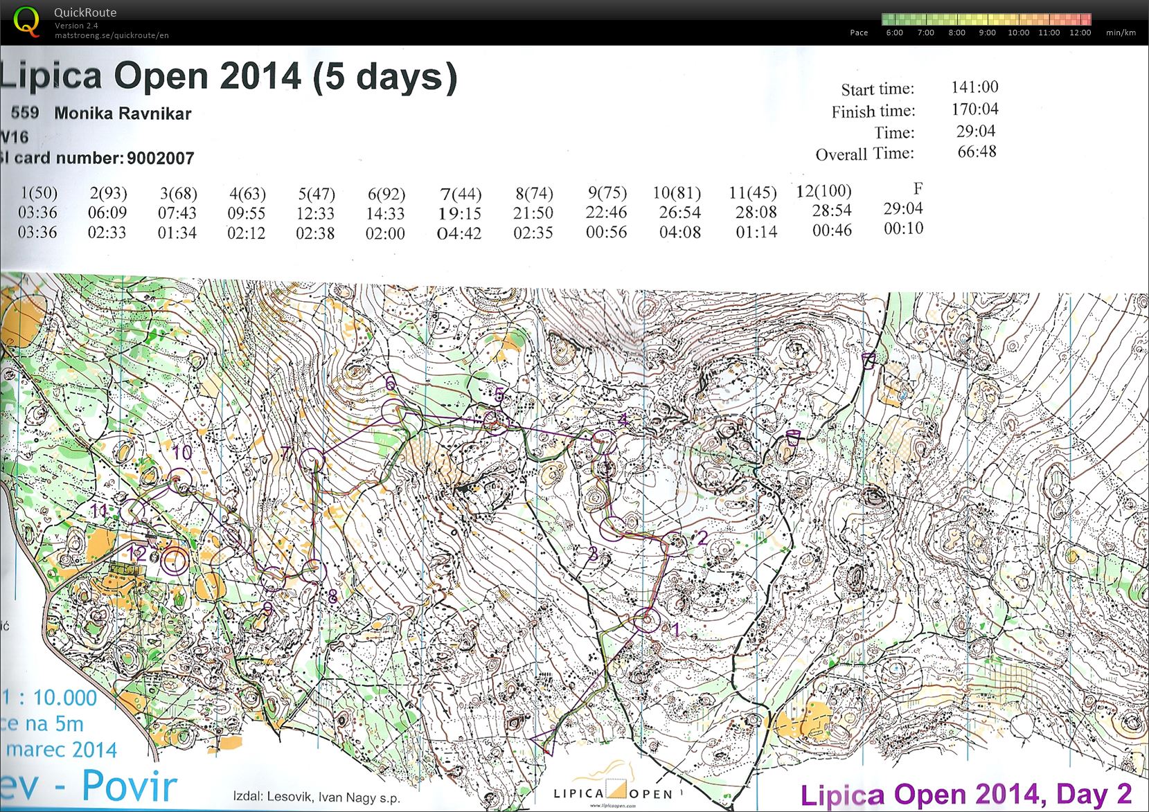 Lipica Open 2014, Day2 (09. 03. 2014)