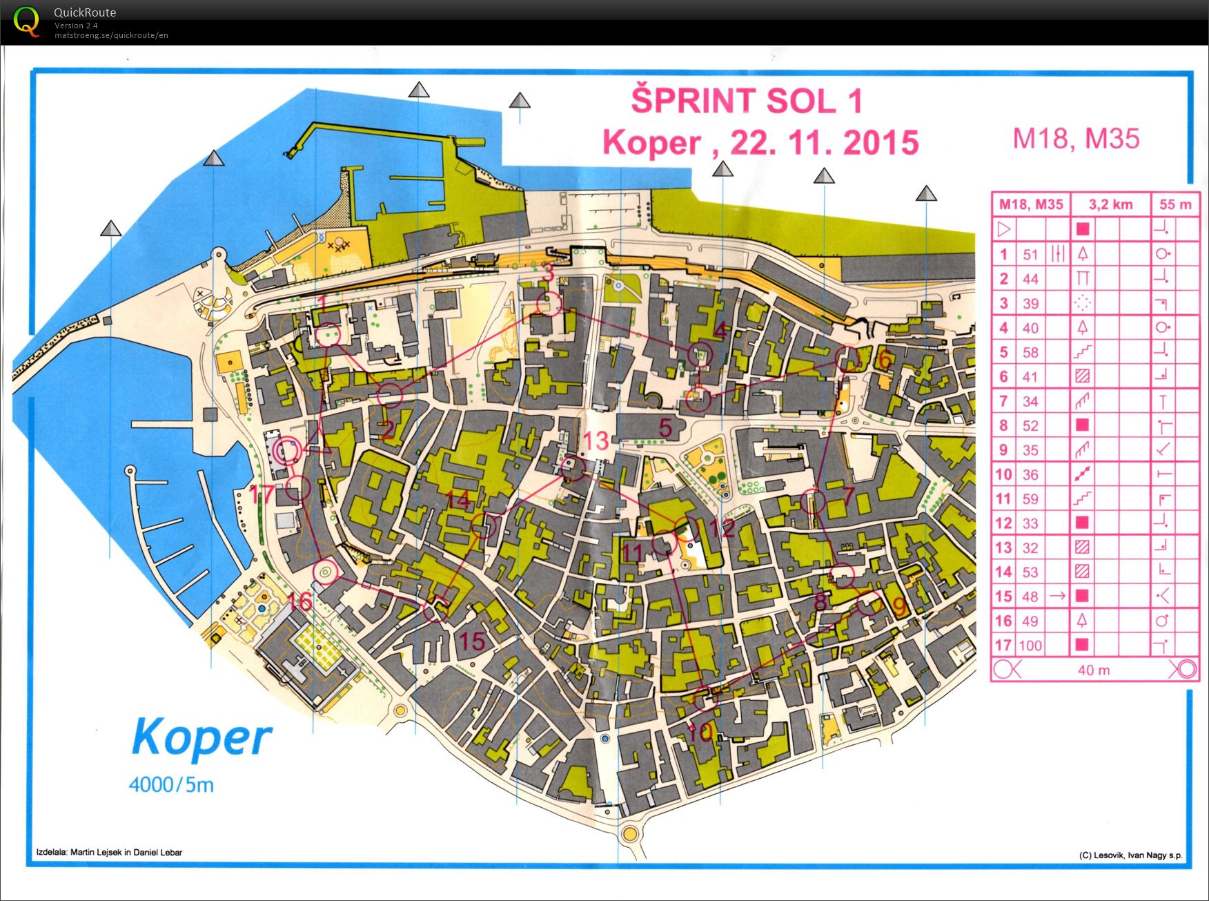 ŠSOL1 - Koper (22.11.2015)