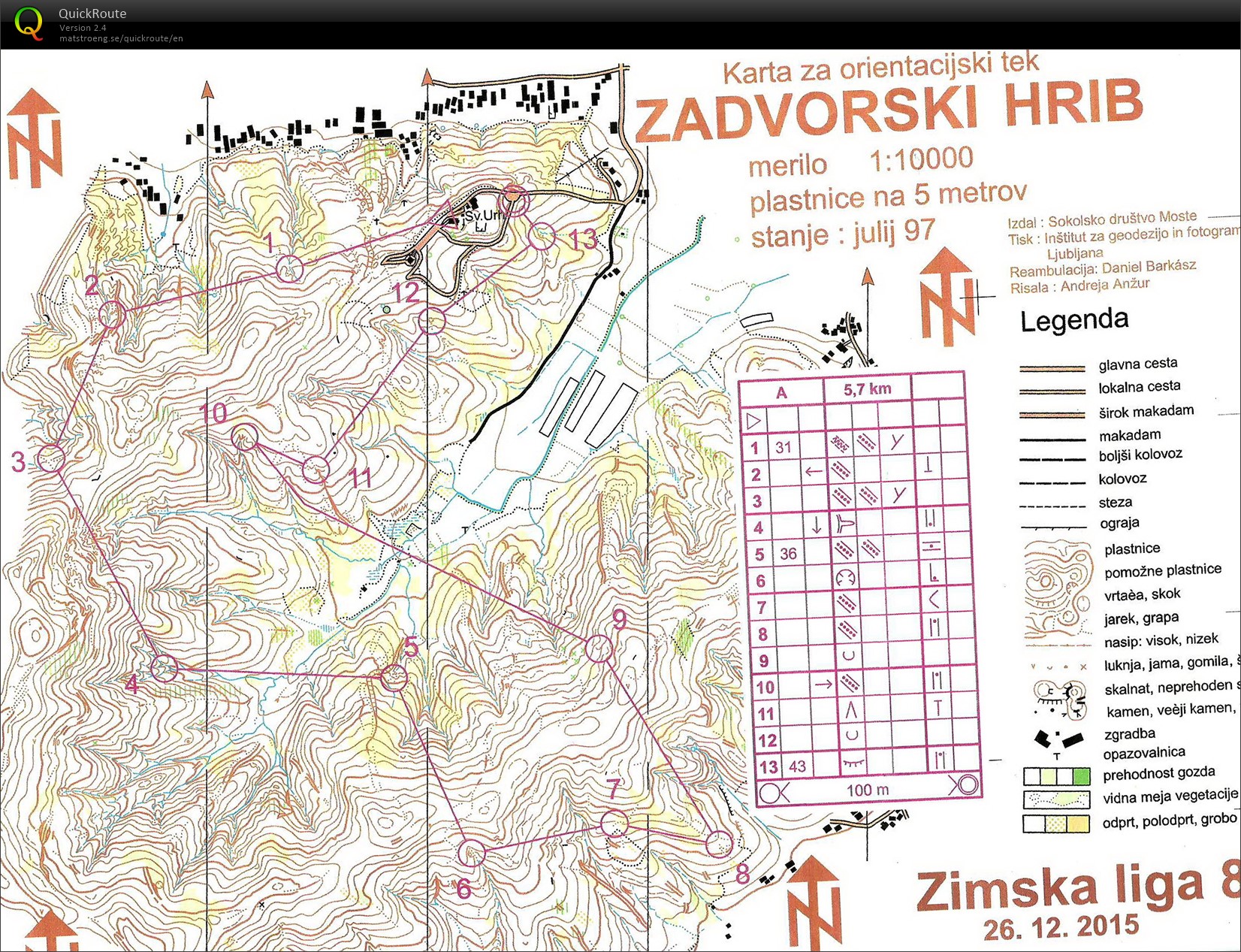 ZL 8 - Zadvorski hrib (26-12-2015)