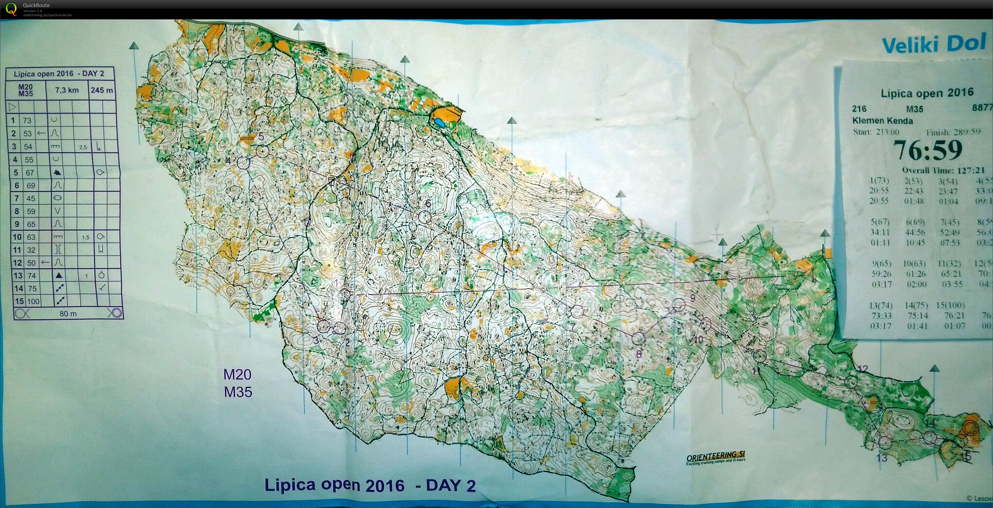 Lipica Open - S2 (13. 03. 2016)