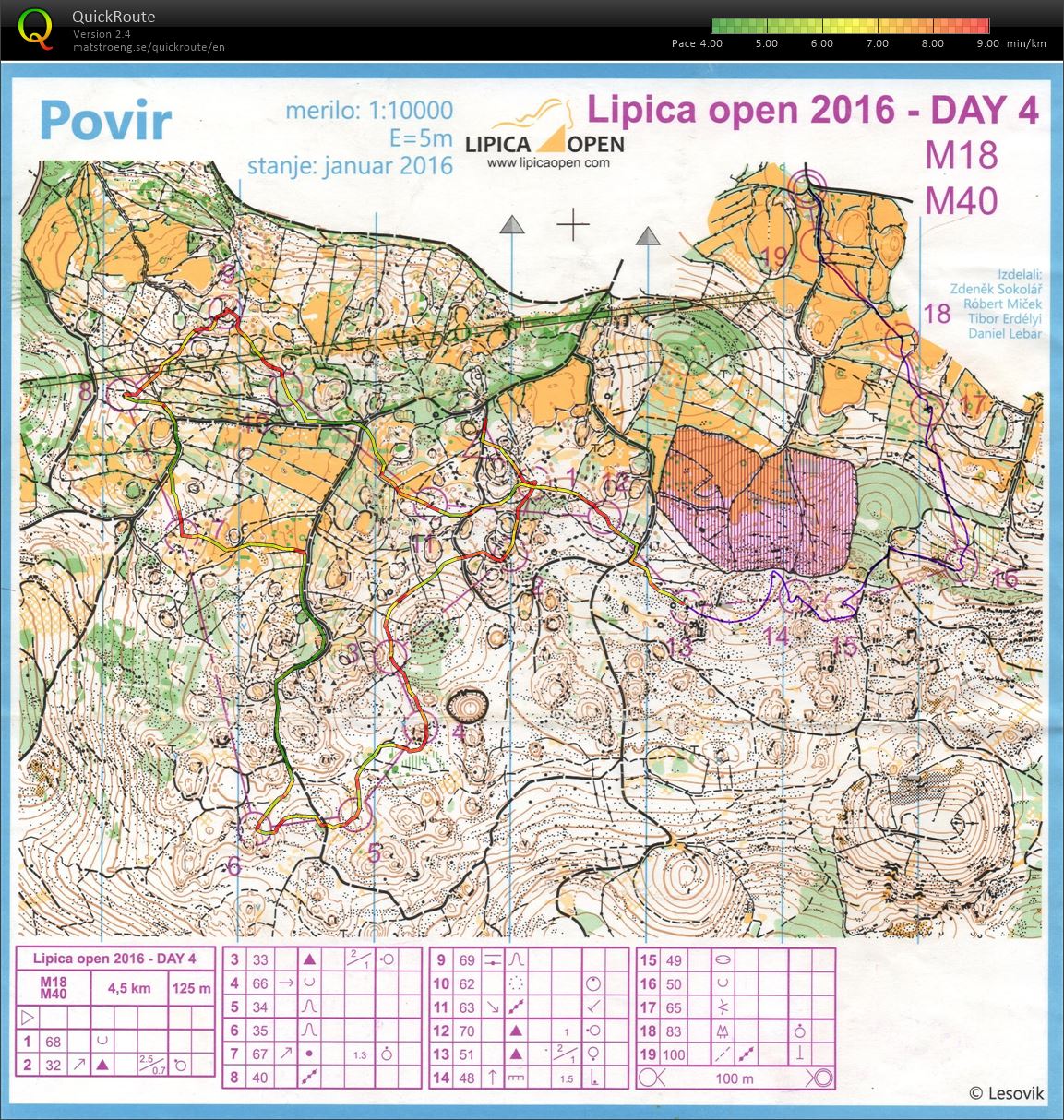 Lipica Open 2016 - stage 4 (15-03-2016)