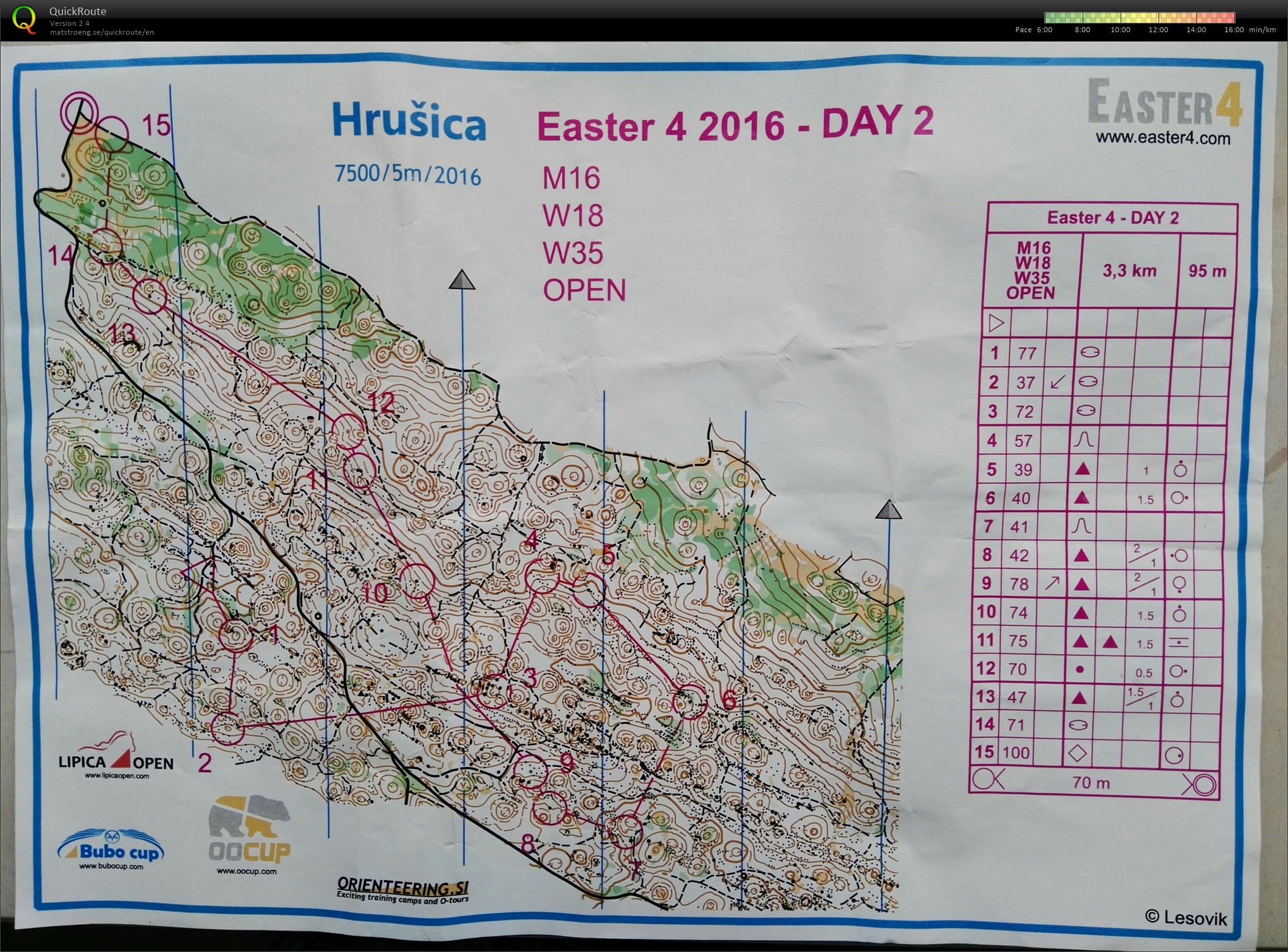 Easter 4 - Day 2 (26. 03. 2016)