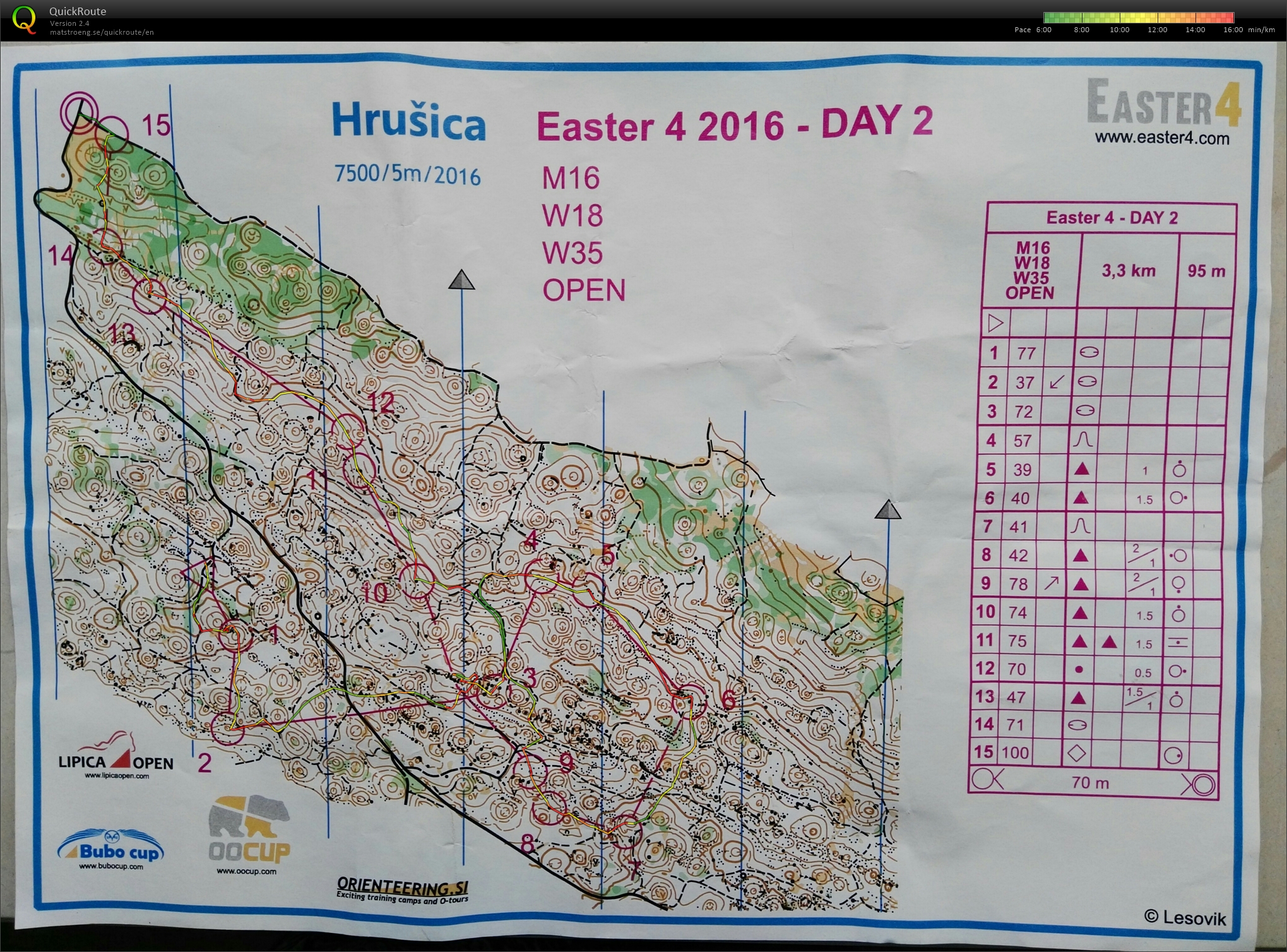 Easter 4 - Day 2 (26. 03. 2016)