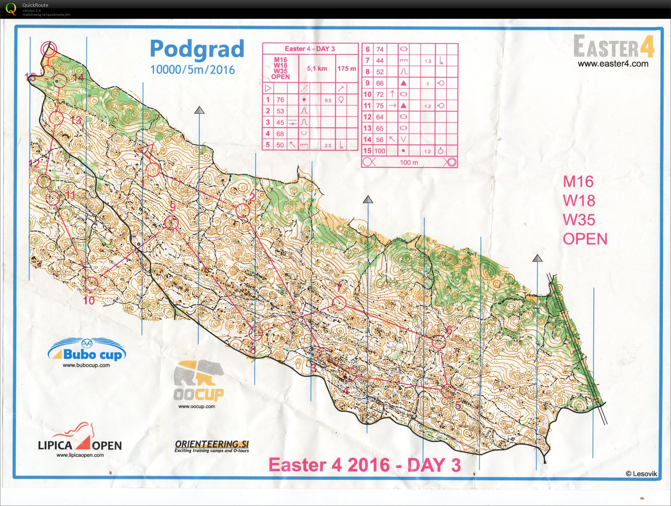 Easter4 2016 - stage3 (27. 03. 2016)