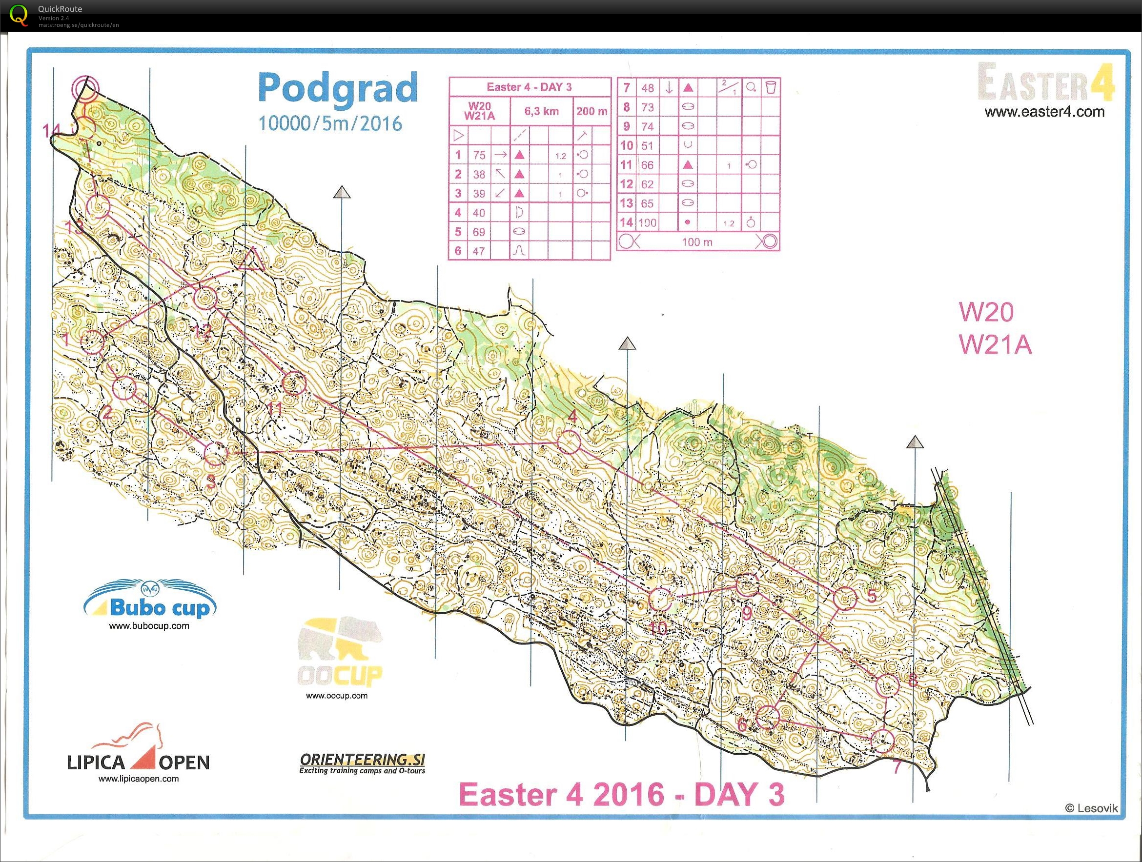 Easter 4 - DAY 3 (27. 03. 2016)