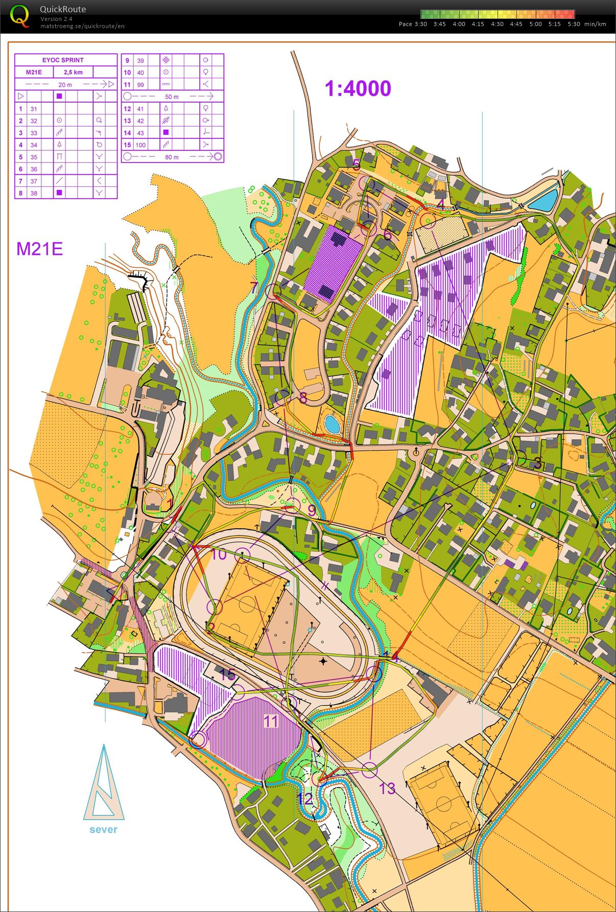 Last sprint training before EYOC (2016-06-26)