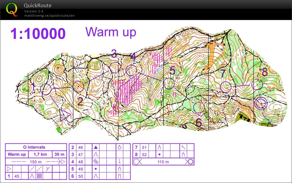 T - Intervals Jable (Warm Up) (17. 08. 2016)