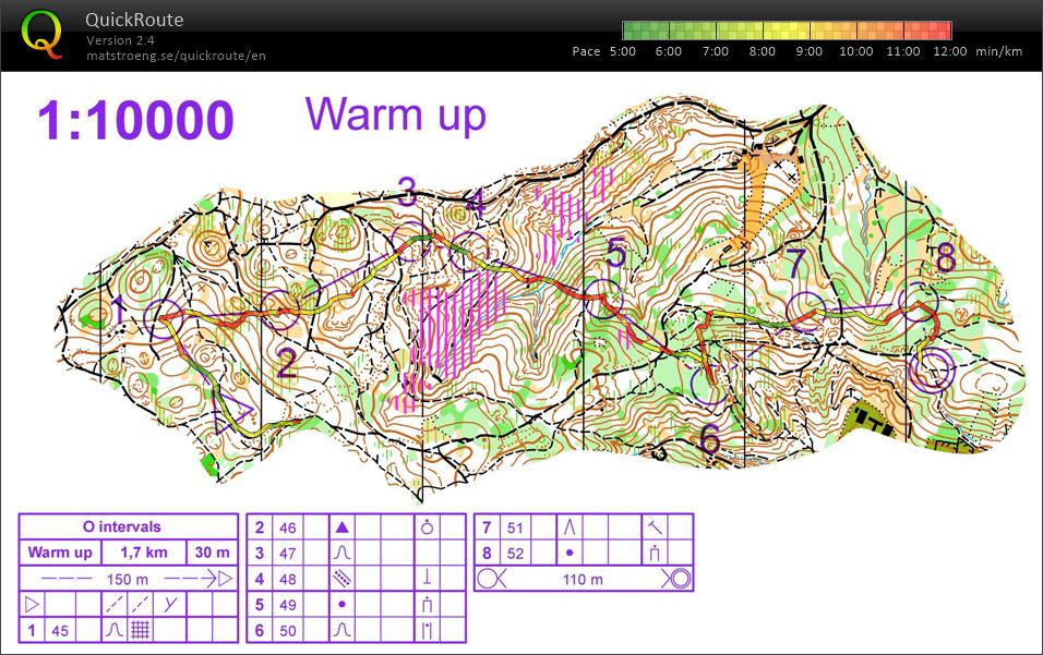 T - Intervals Jable (Warm Up) (17. 08. 2016)
