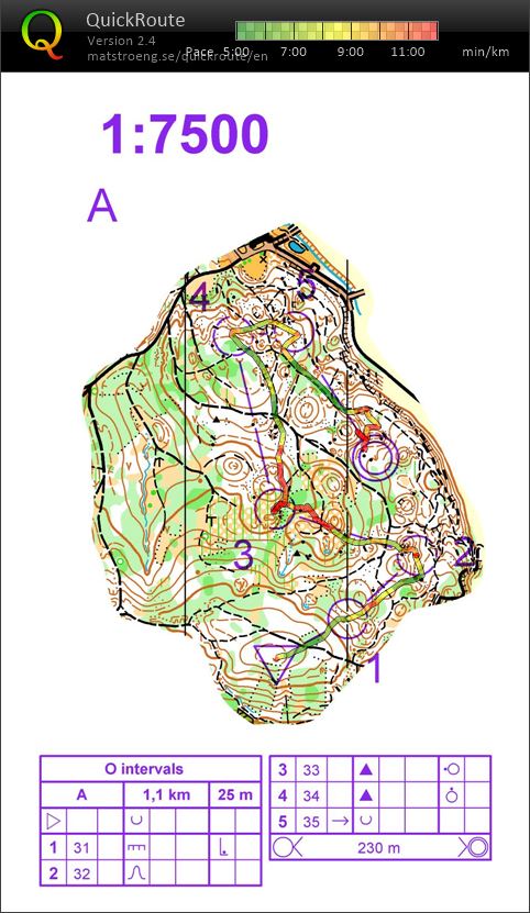 T - Intervals Jable (A) (17. 08. 2016)