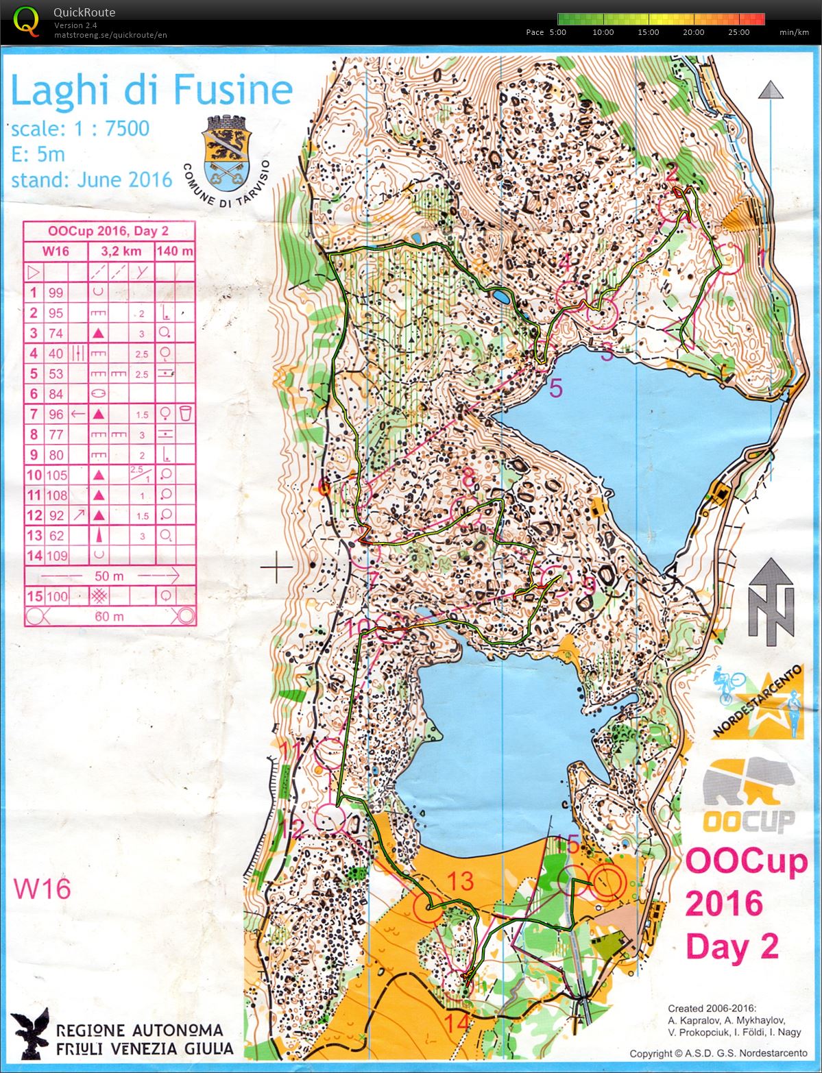 OO cup 2016 - stage 2 (28. 07. 2016)