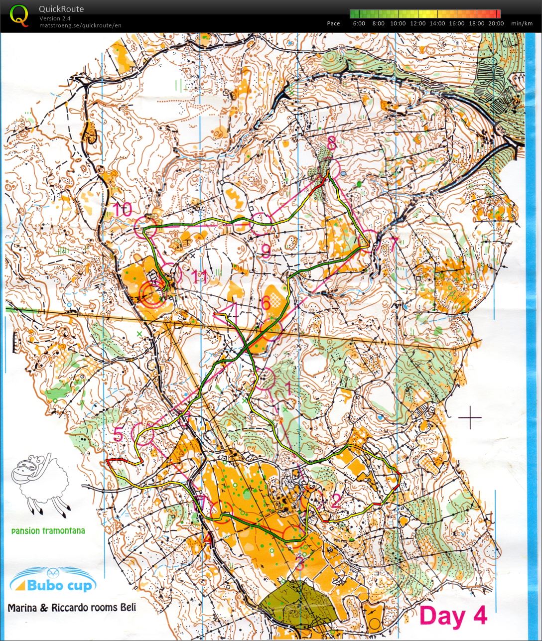 Bubo cup 2016 - stage 4 (06. 08. 2016)