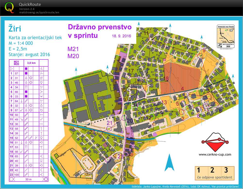 DP sprint Žiri (18. 09. 2016)