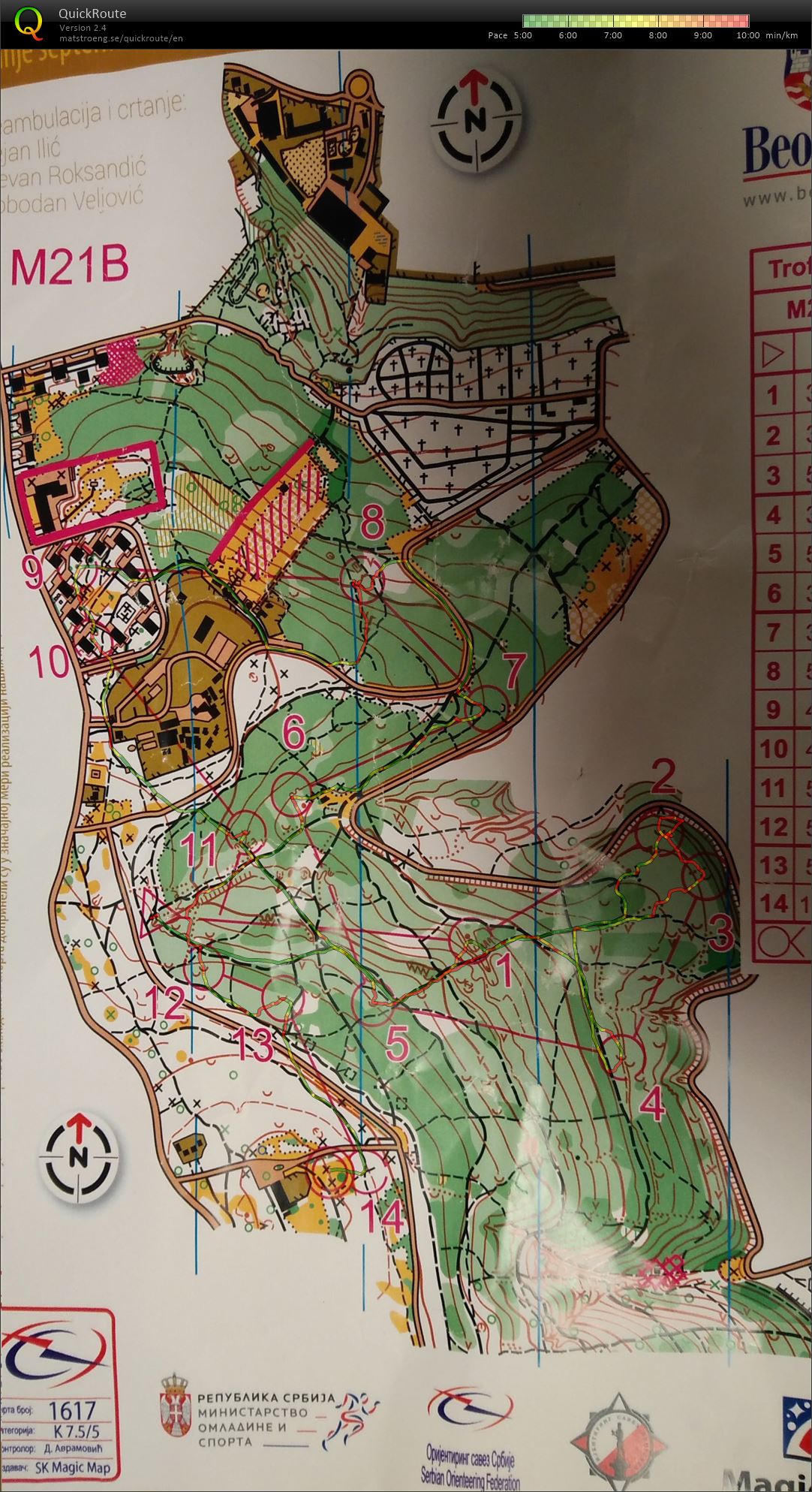 Trofej Beograda - middle (23. 10. 2016)