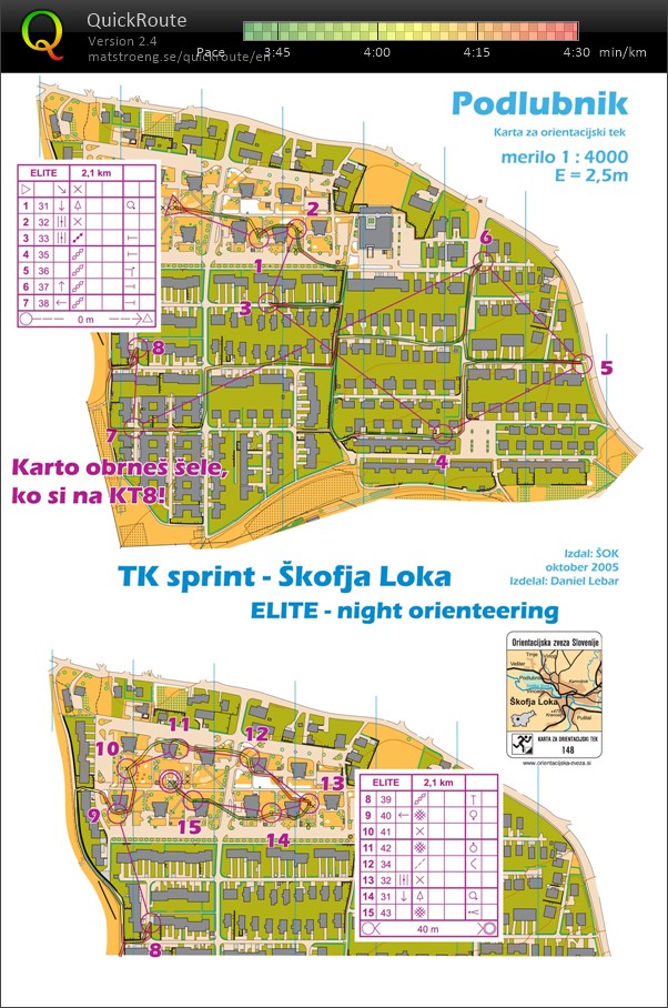 Trening sprinta v Škofji Loki (02. 12. 2016)