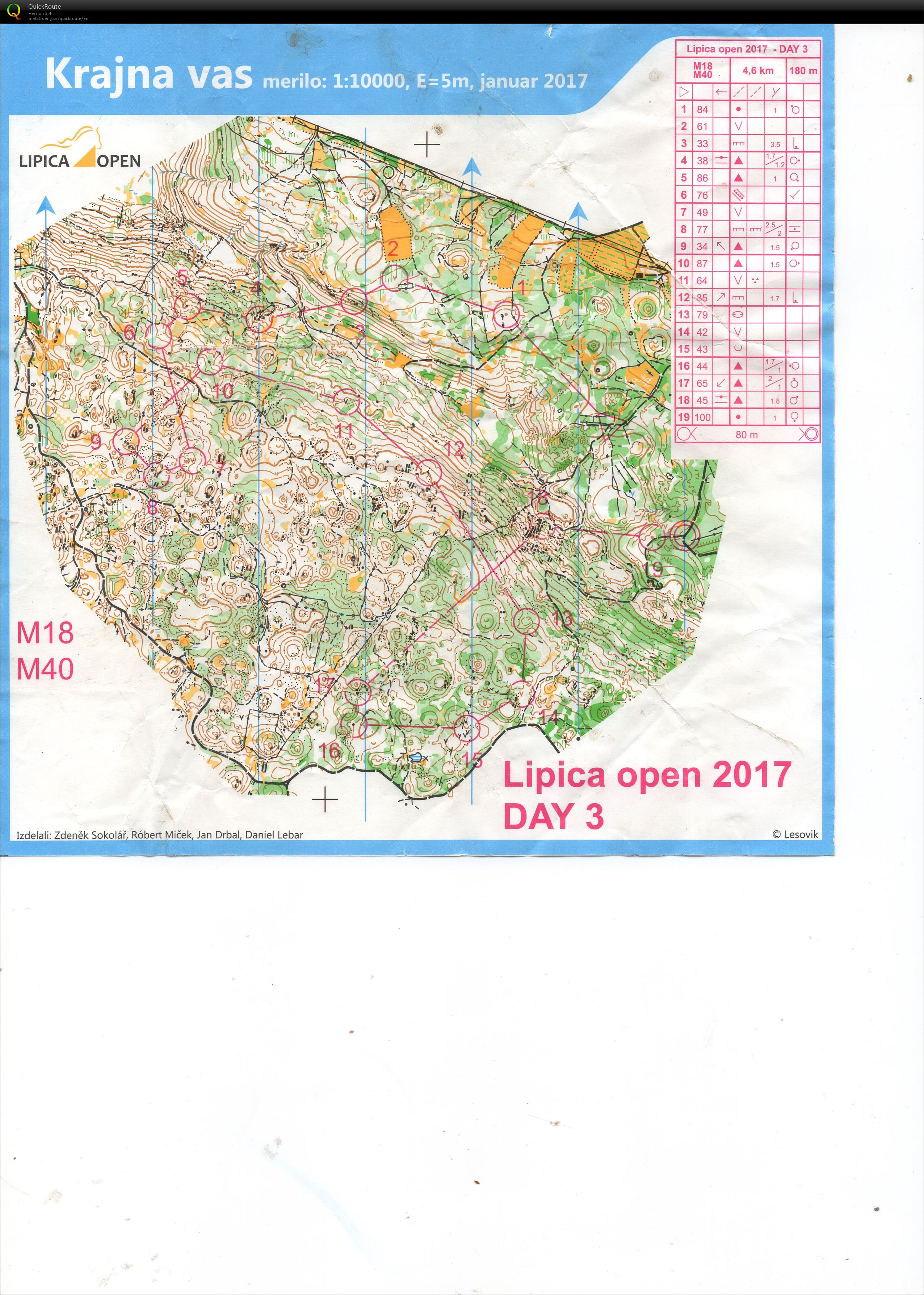 LipicaOpen 2017 - stage3 (13. 03. 2017)