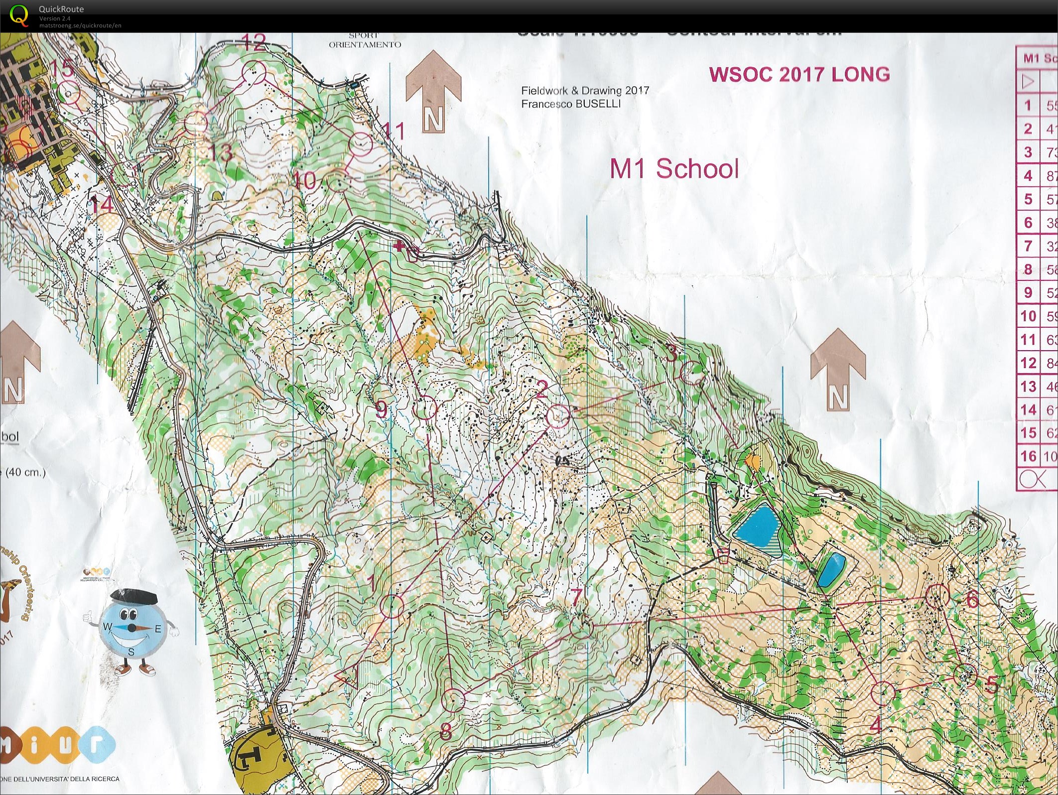 WSCO Long (24. 04. 2017)