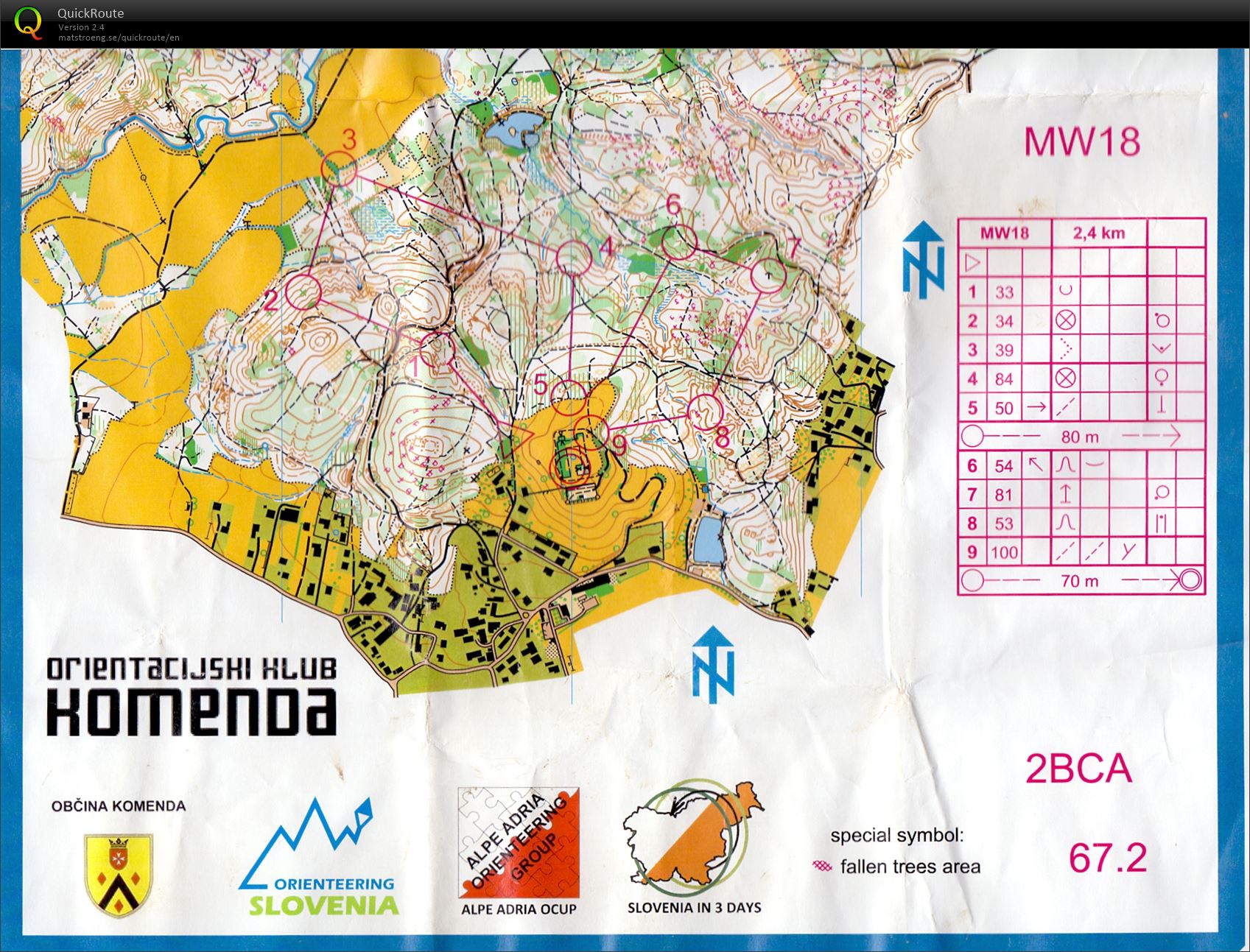 Alpe Adria 2017 - relay (16. 06. 2017)