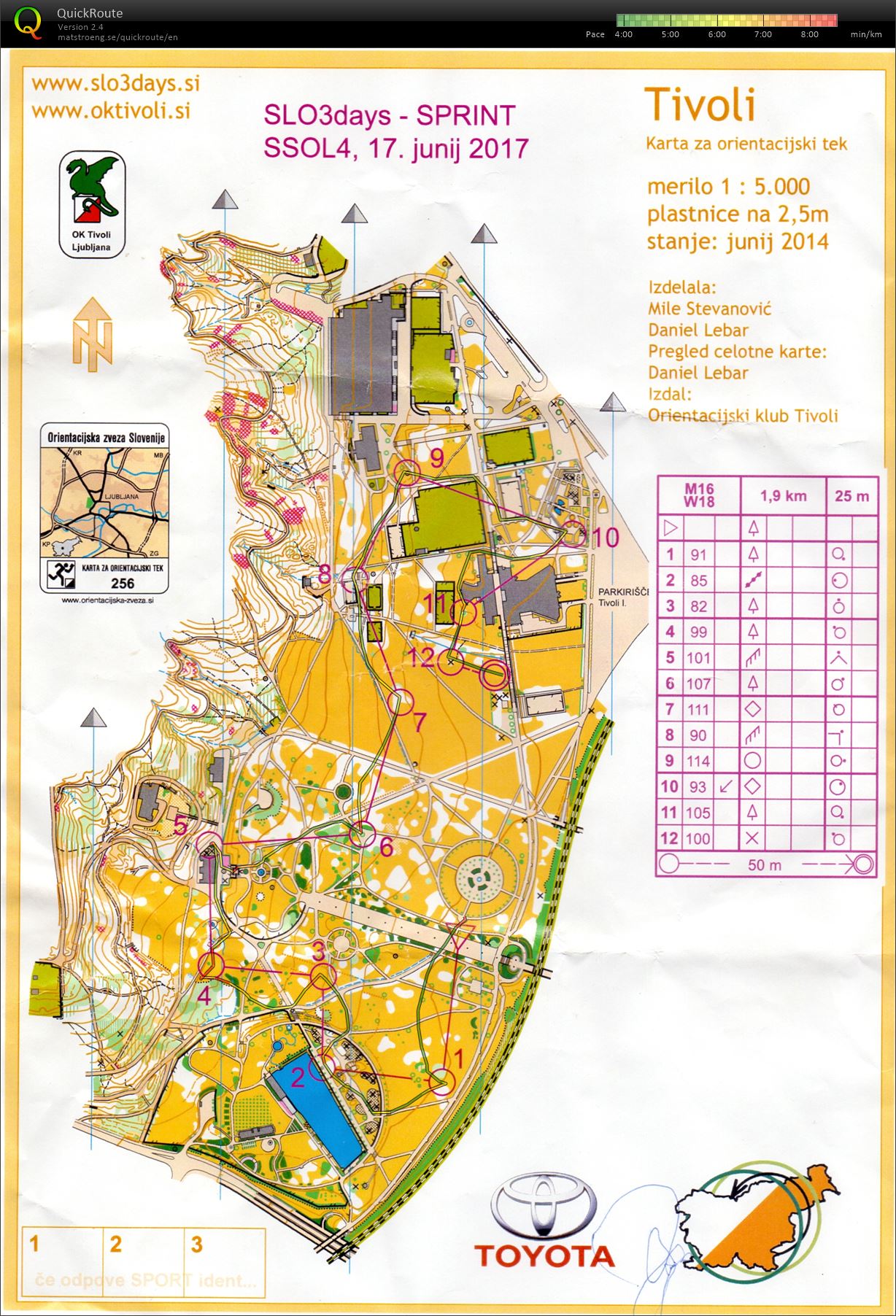 Alpe Adria 2017 - sprint (17. 06. 2017)