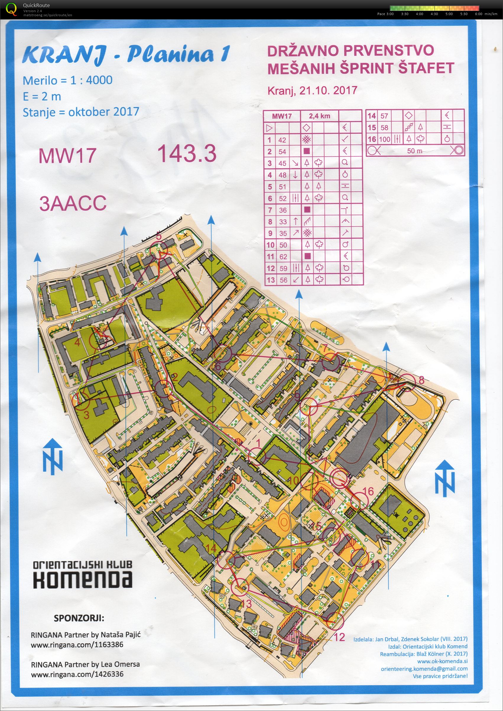 NC mixed sprint relay 2017 (21. 10. 2017)