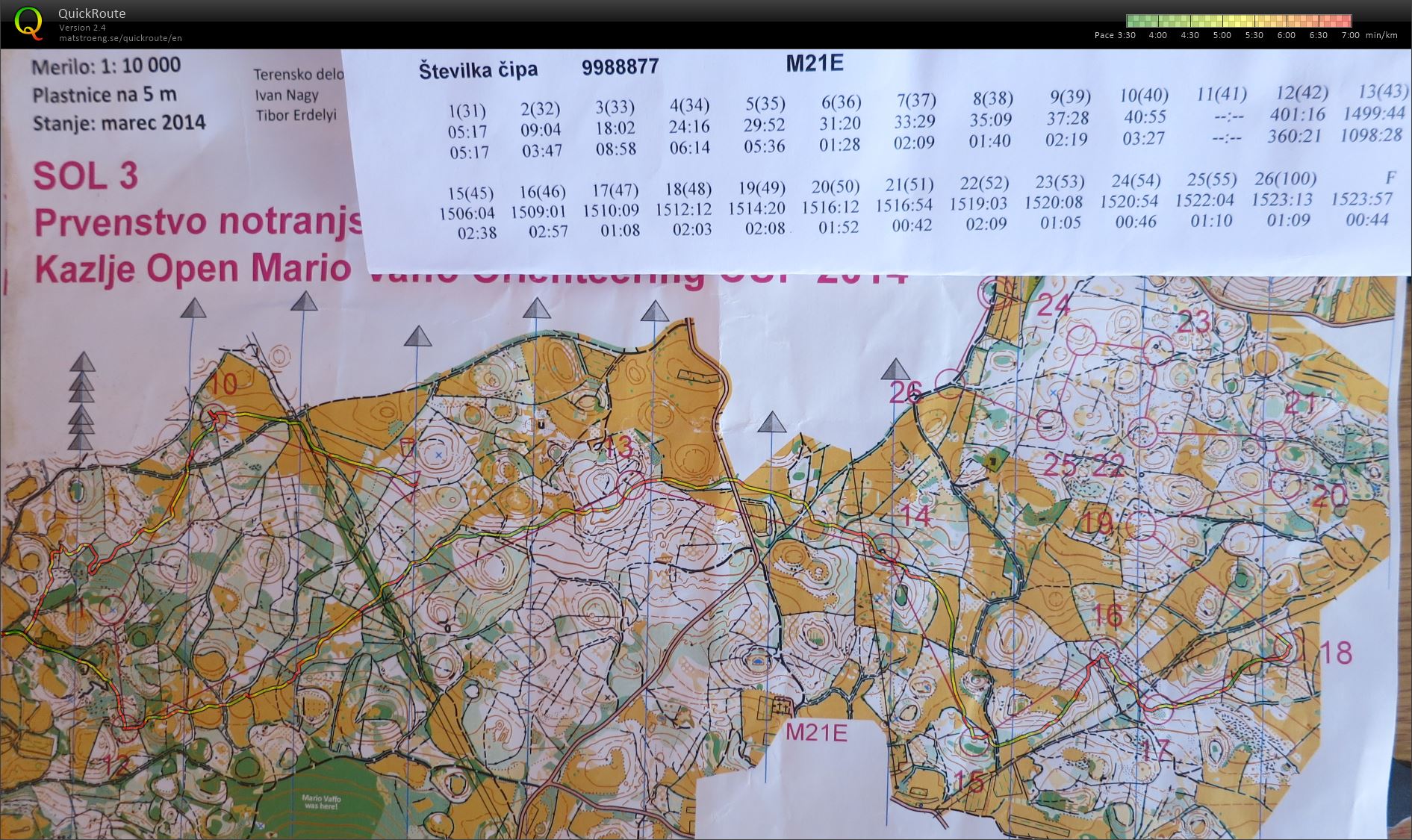 Mario Vaffo cup, sol 3 (2014-04-14)