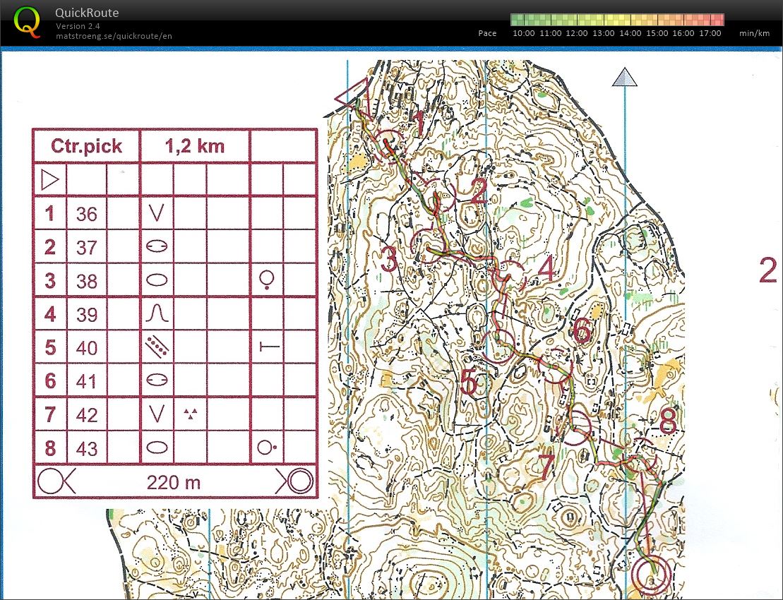 TK3 Control picking 2 (12. 04. 2014)