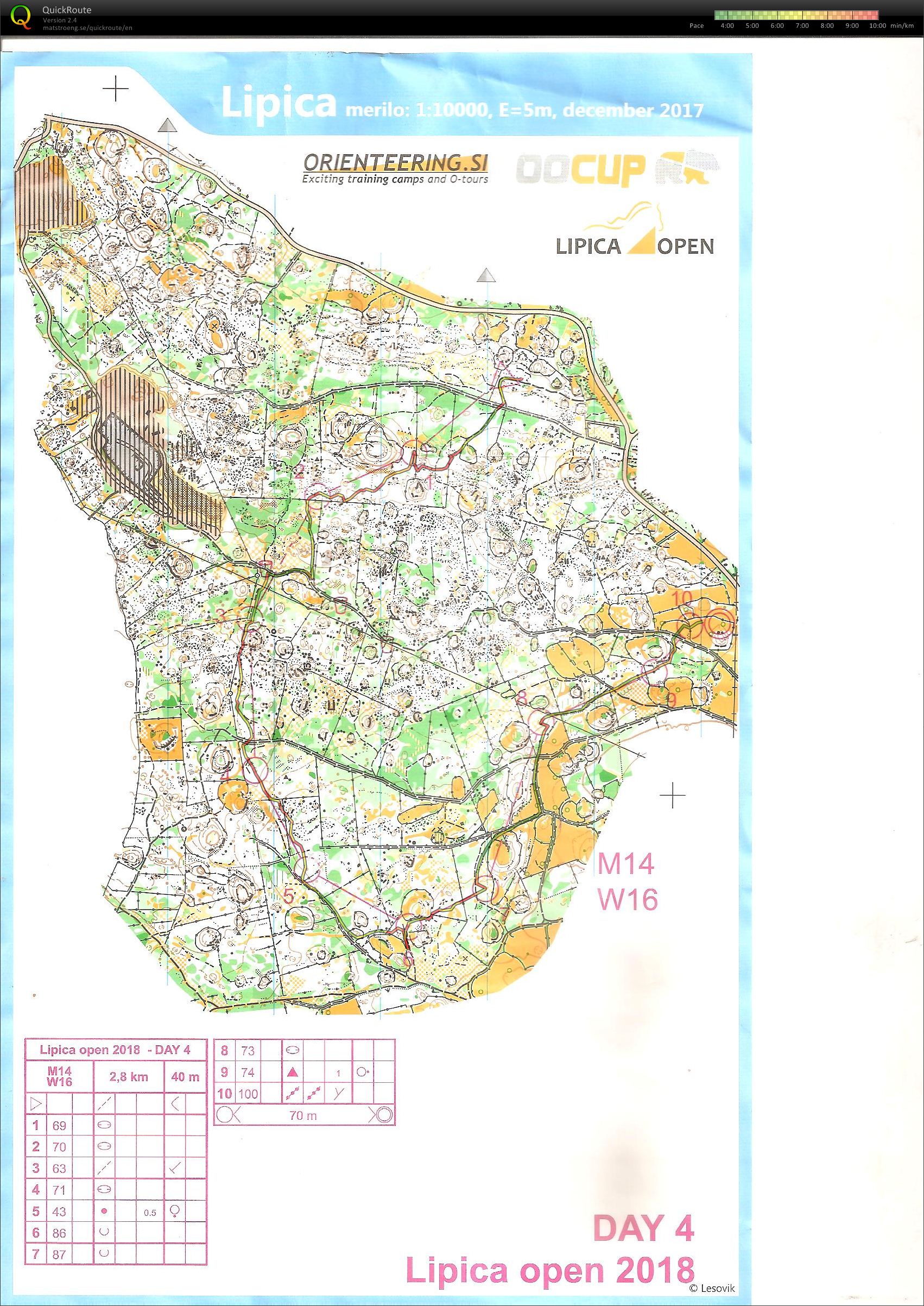 Lipica open 2018 DAY4 (13. 03. 2018)