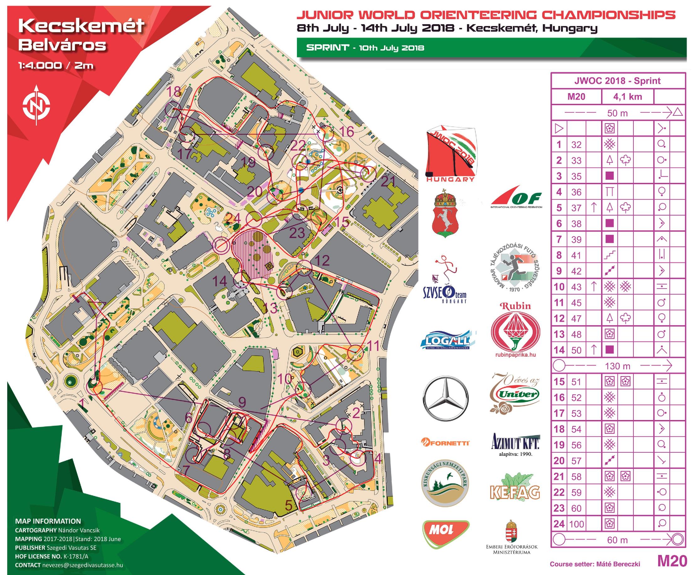 JWOC 2018 - sprint (10.07.2018)