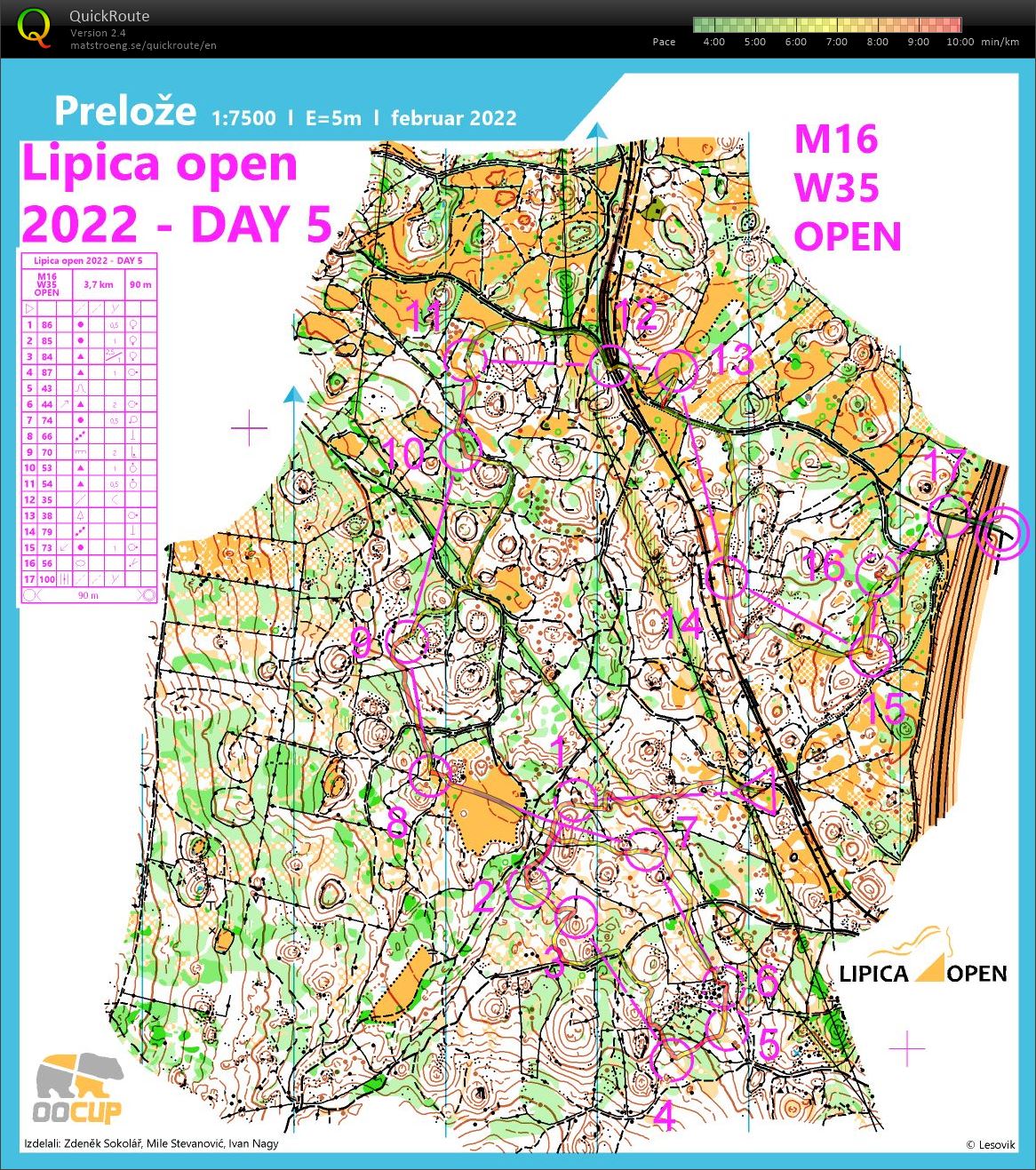 LIPICA OPEN 2022, Day 5 M16 (16. 03. 2022)