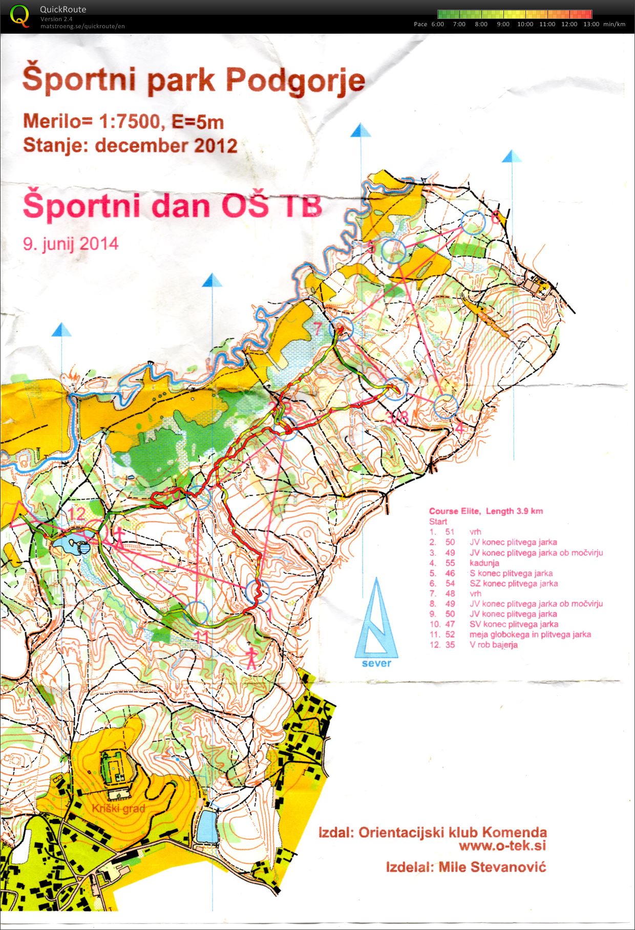 TRENING LOVSKA KO?A 9.6.2014 (09. 06. 2014)