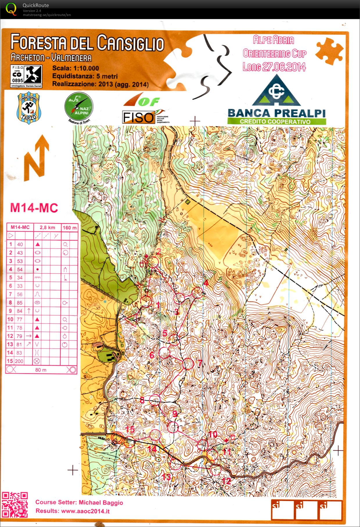 ALPE ADRIA 2014- LONG (27. 06. 2014)