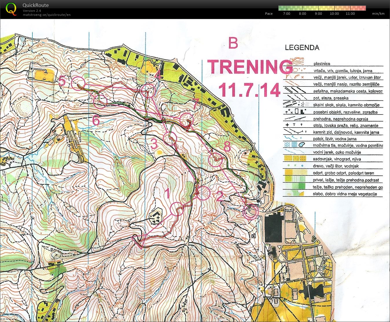 trening 11.7.2014 B (11. 07. 2014)