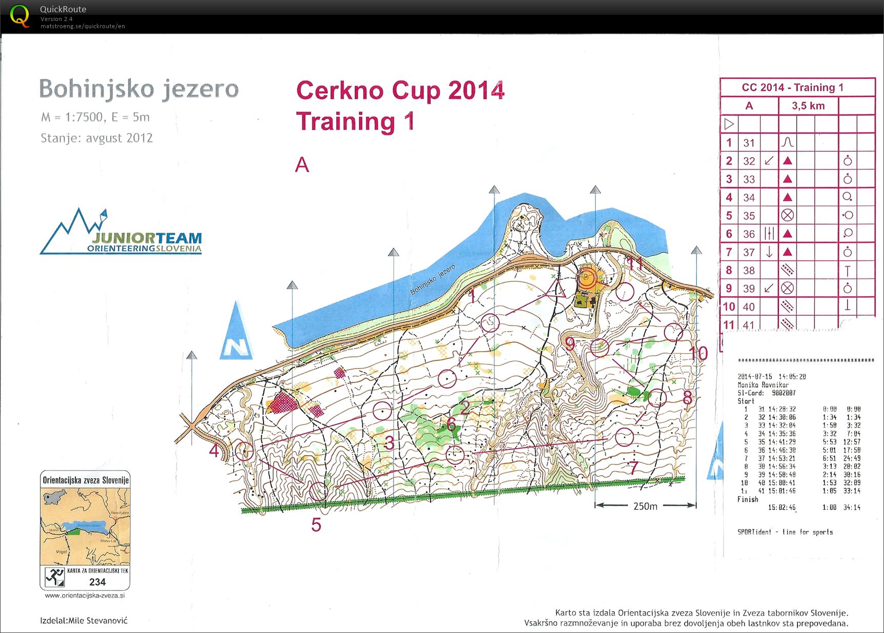 Cerkno Cup 2014 Trening 1 (2014-07-15)