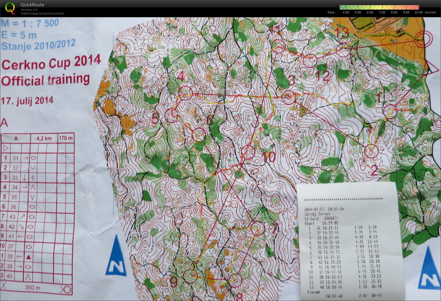 Cerkno cup uradni trening (2014-07-17)