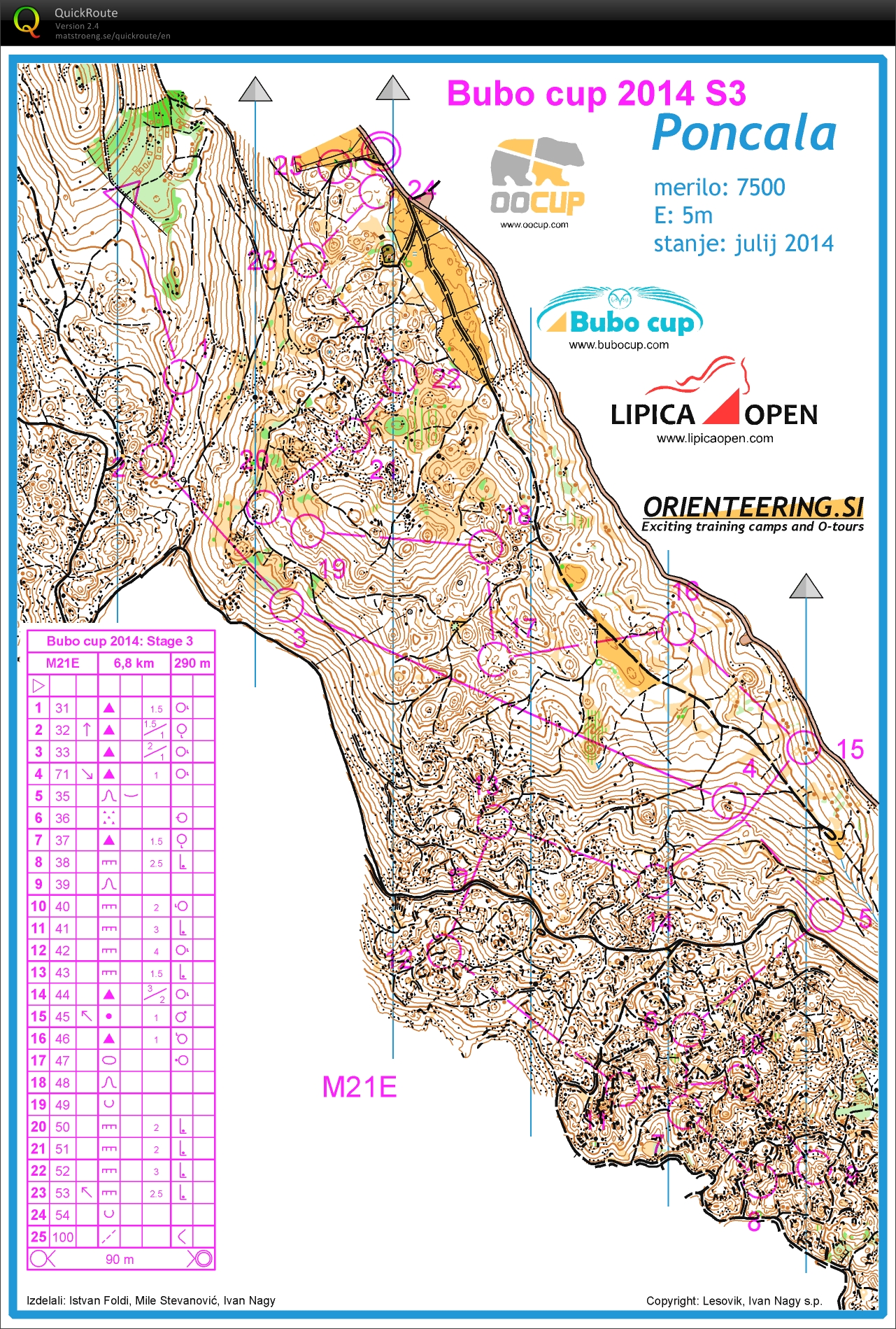 Bubo cup 2014 day3 M21E (26. 07. 2014)