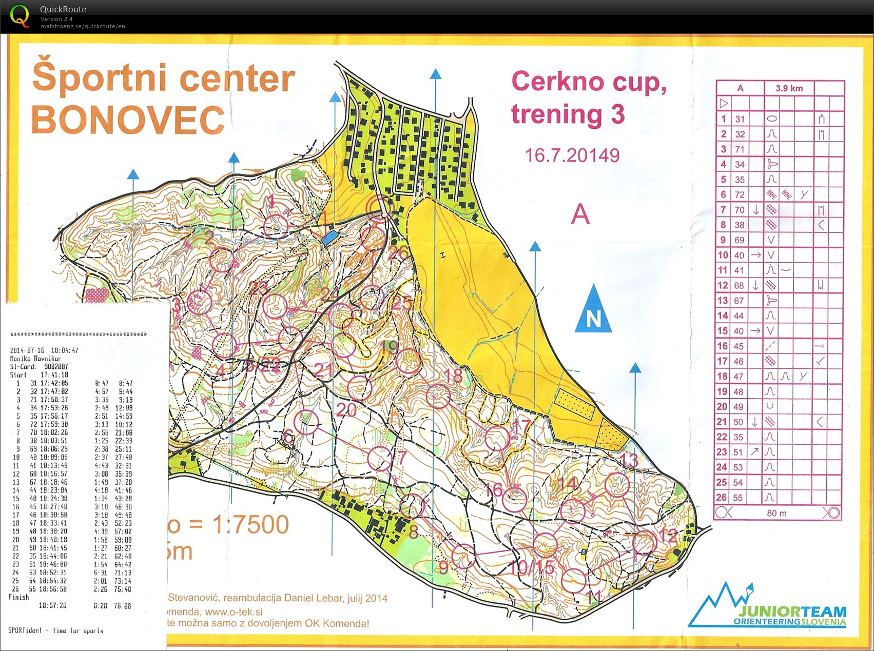 Cerkno Cup- trening 3 (16-07-2014)