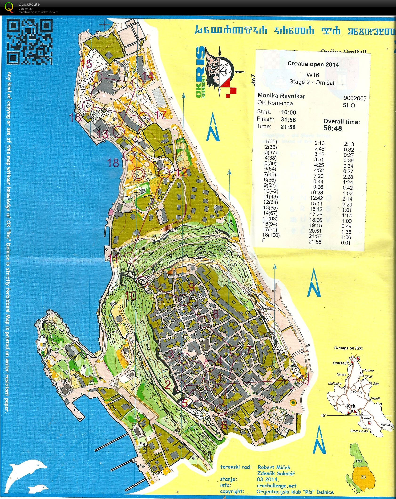 Croatia Open 2014- stage 2 (22. 07. 2014)
