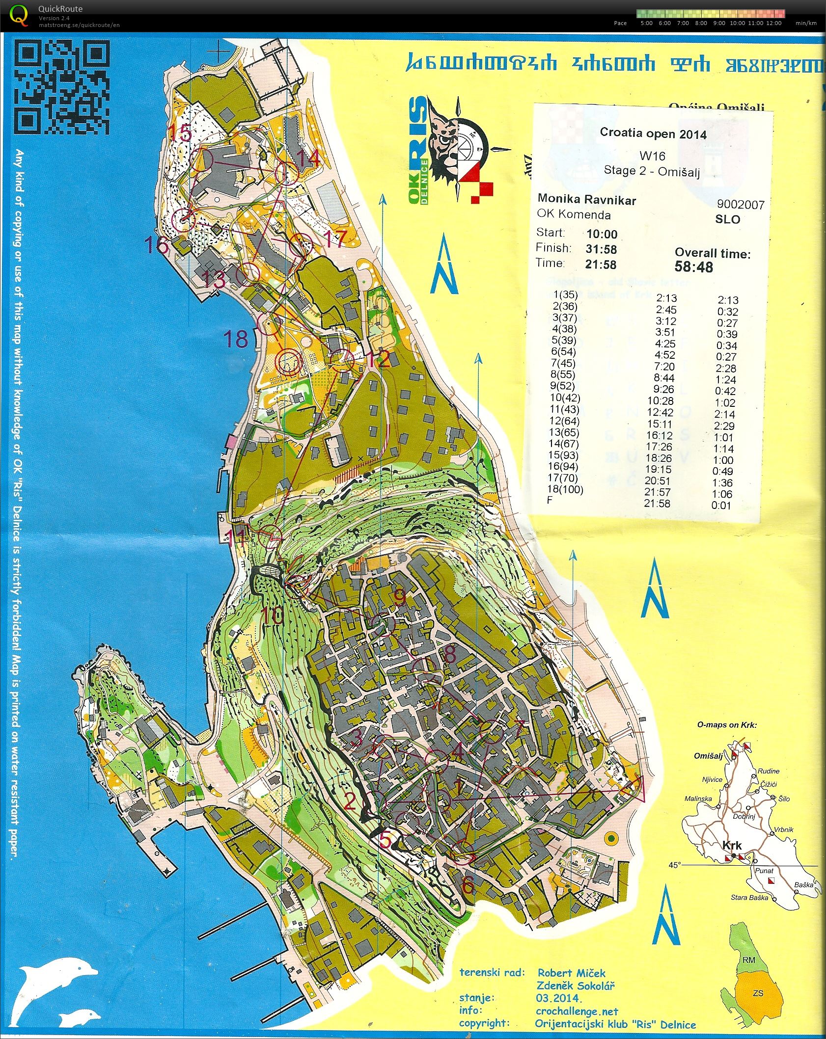 Croatia Open 2014- stage 2 (22. 07. 2014)