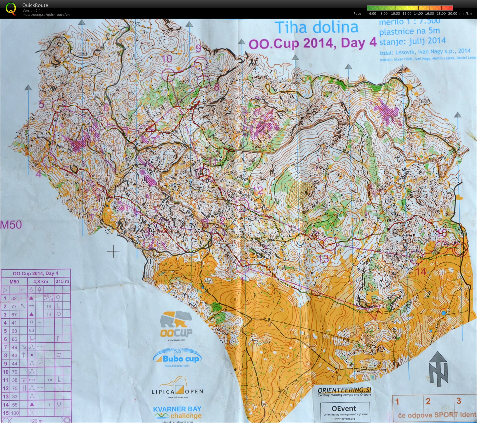 OO Cup 4. dan M50 (04. 08. 2014)