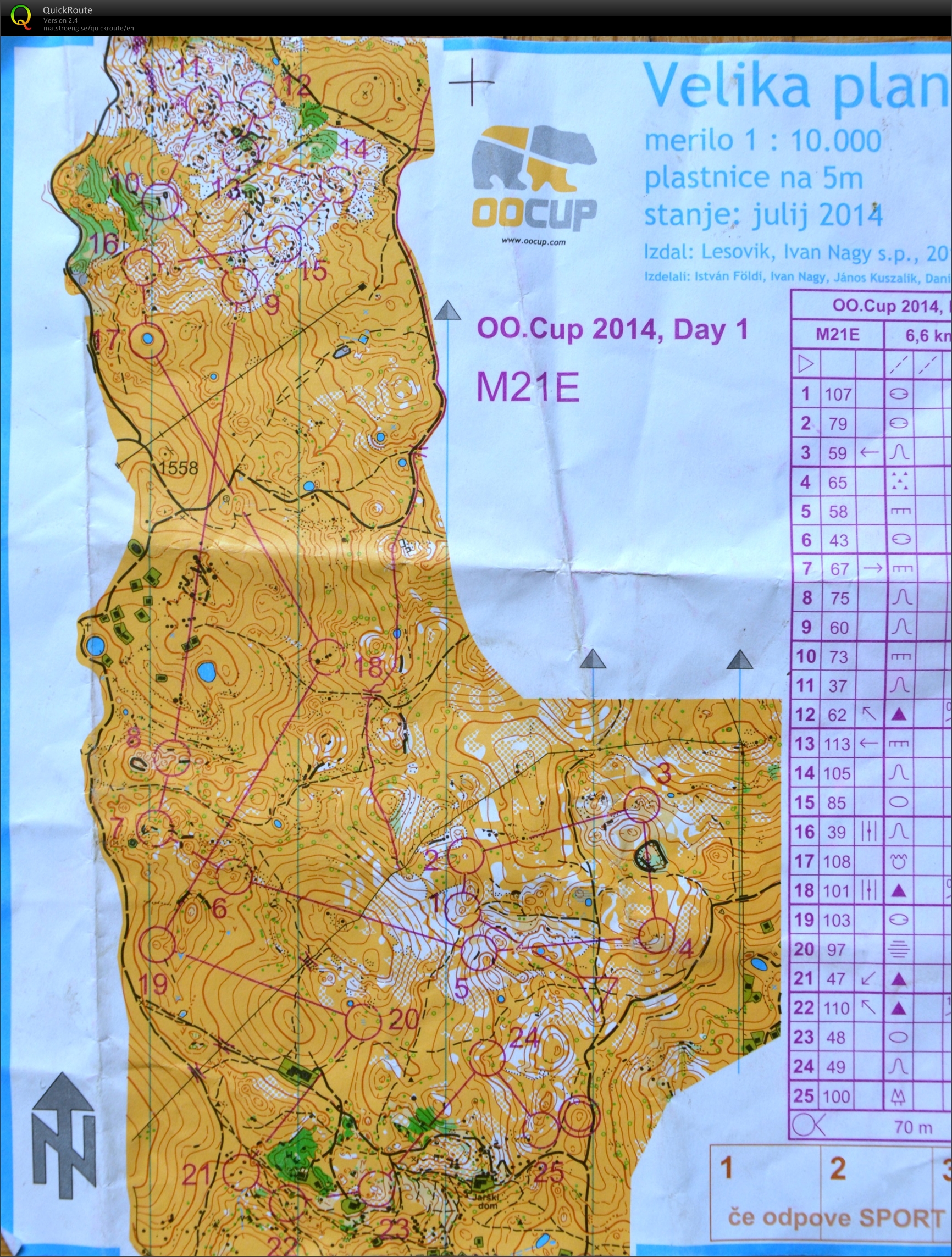 OO cup 1. day M21E (01. 08. 2014)