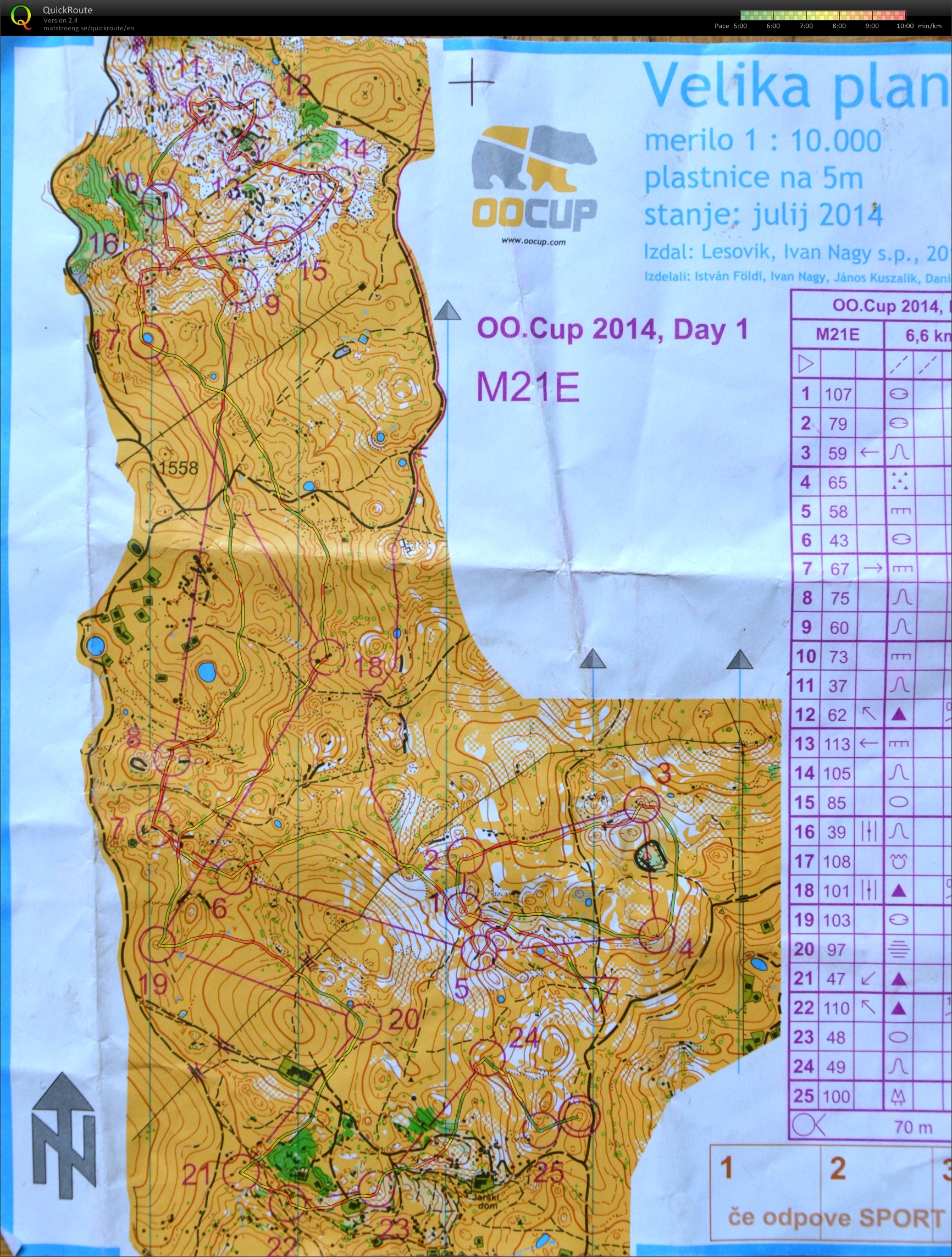 OO cup 1. day M21E (01. 08. 2014)