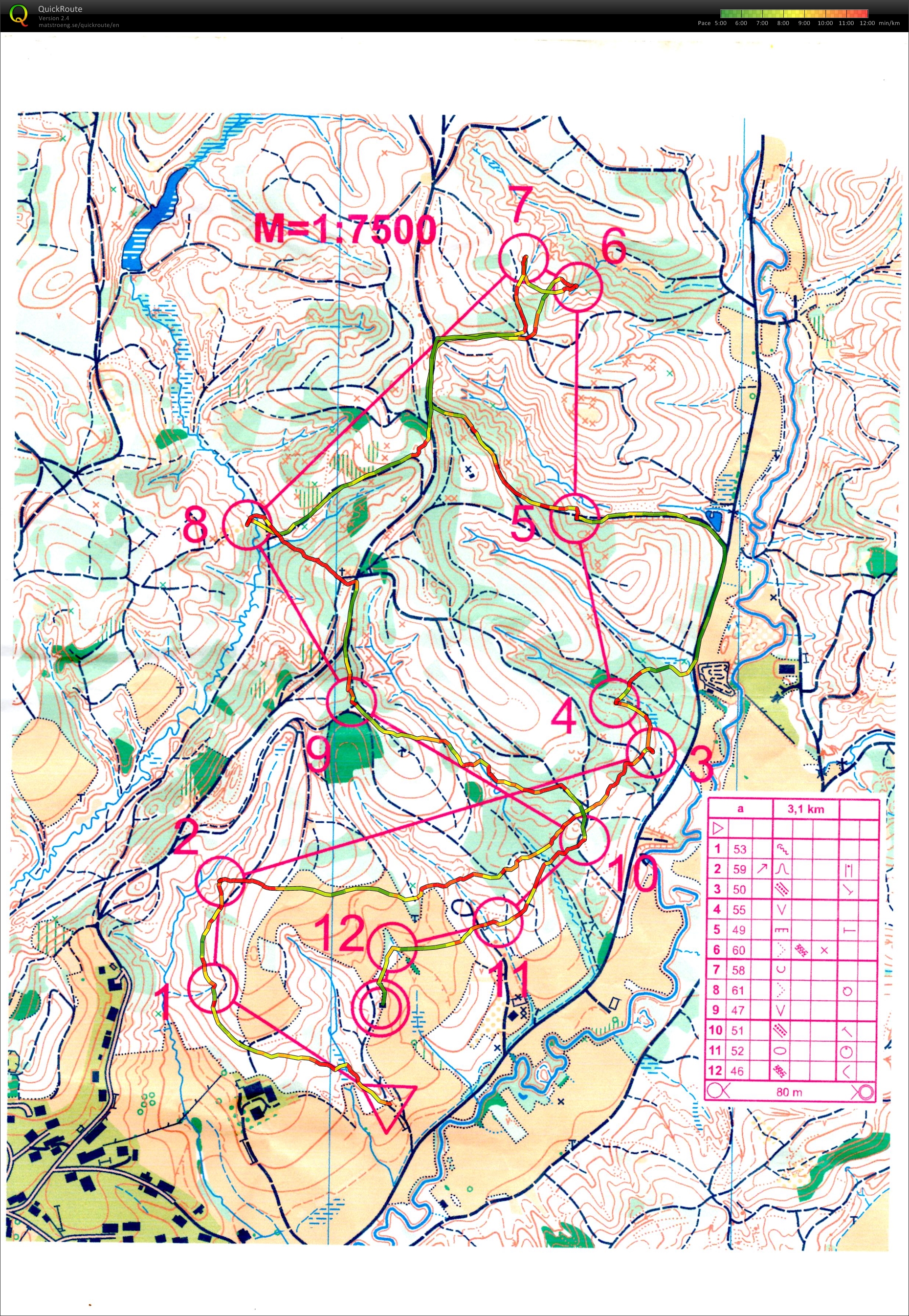 TRENING PISKERCKI- 26.8.2014 (26. 08. 2014)