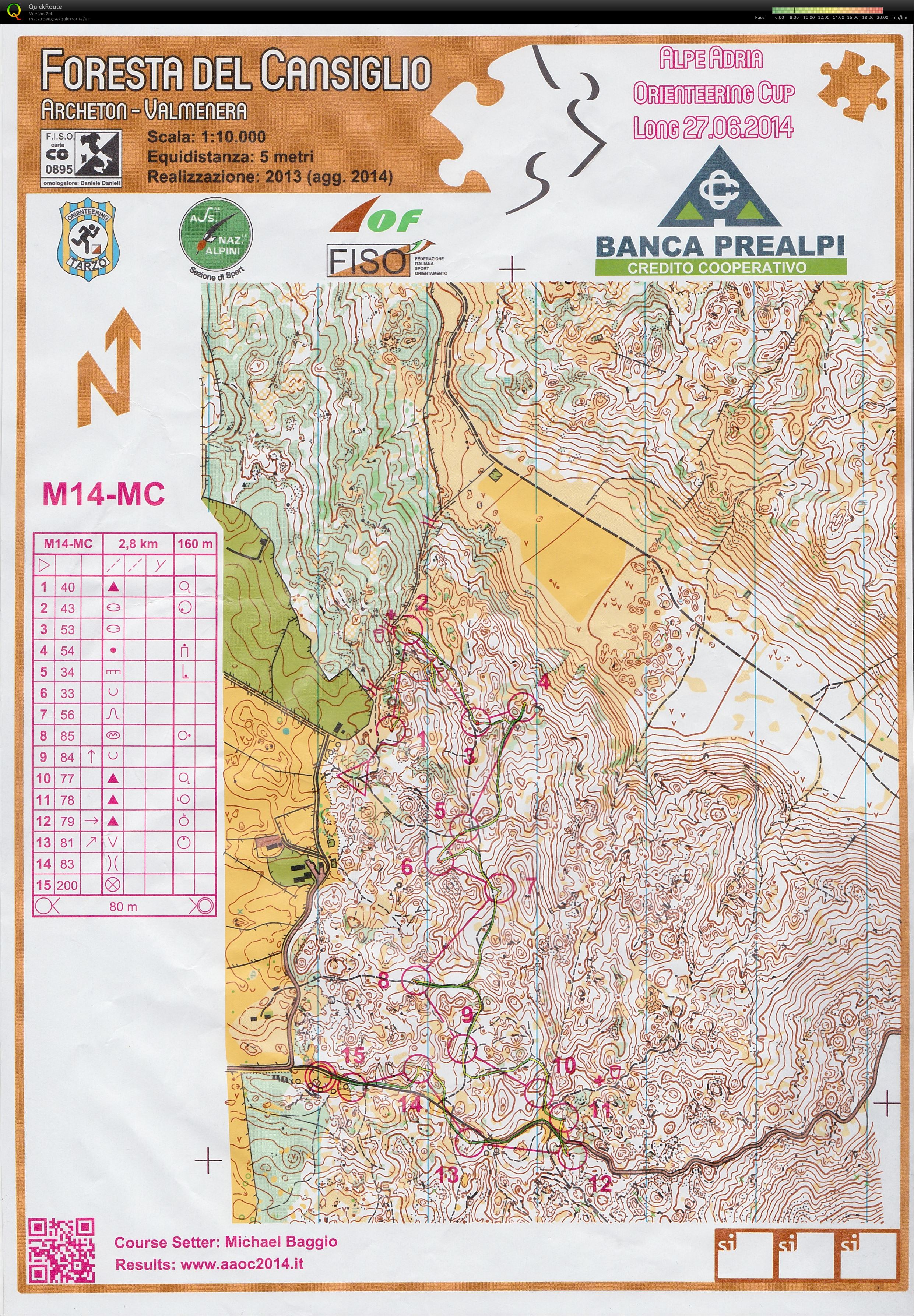 Alpe Adria 2014 - long (22. 09. 2014)