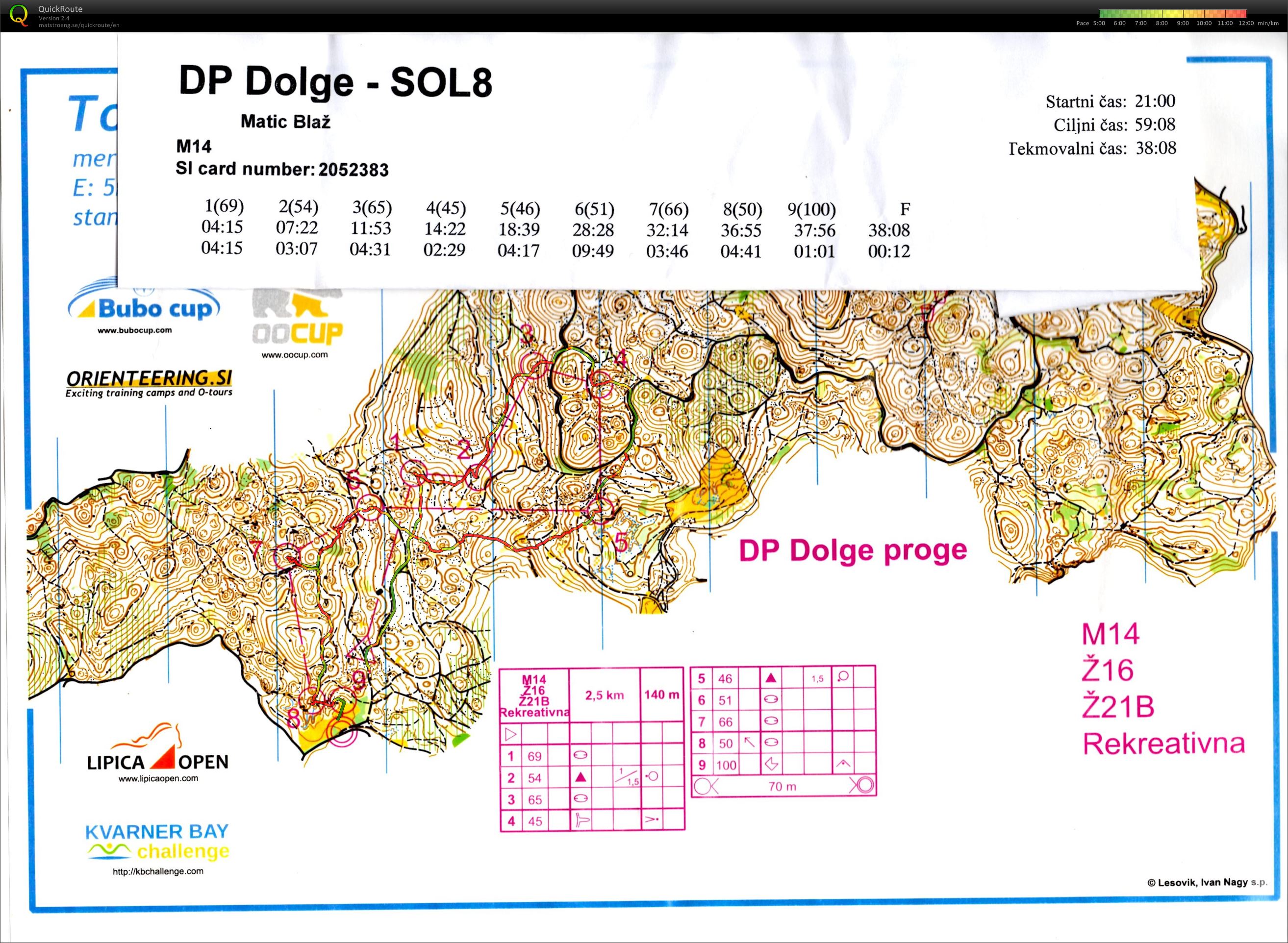 DP Dolge- SOL 8 (20. 09. 2014)