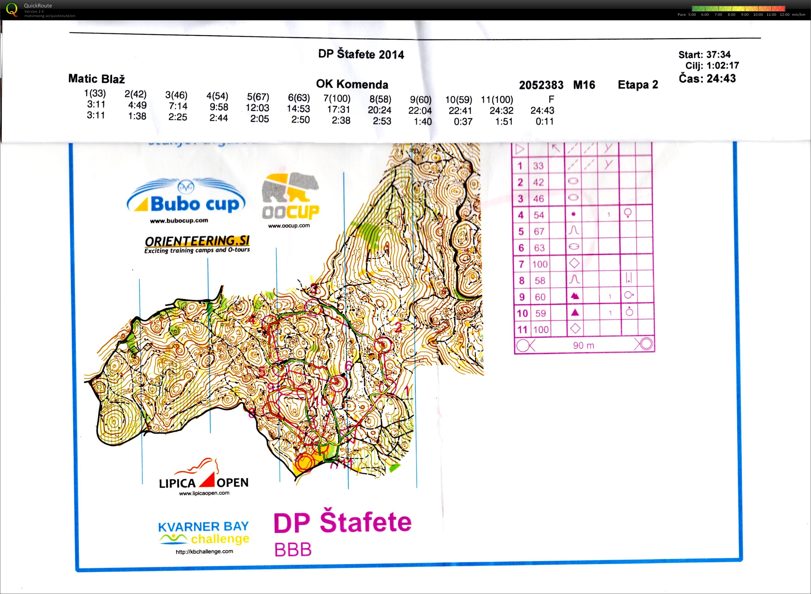 DP Stafete (21. 09. 2014)