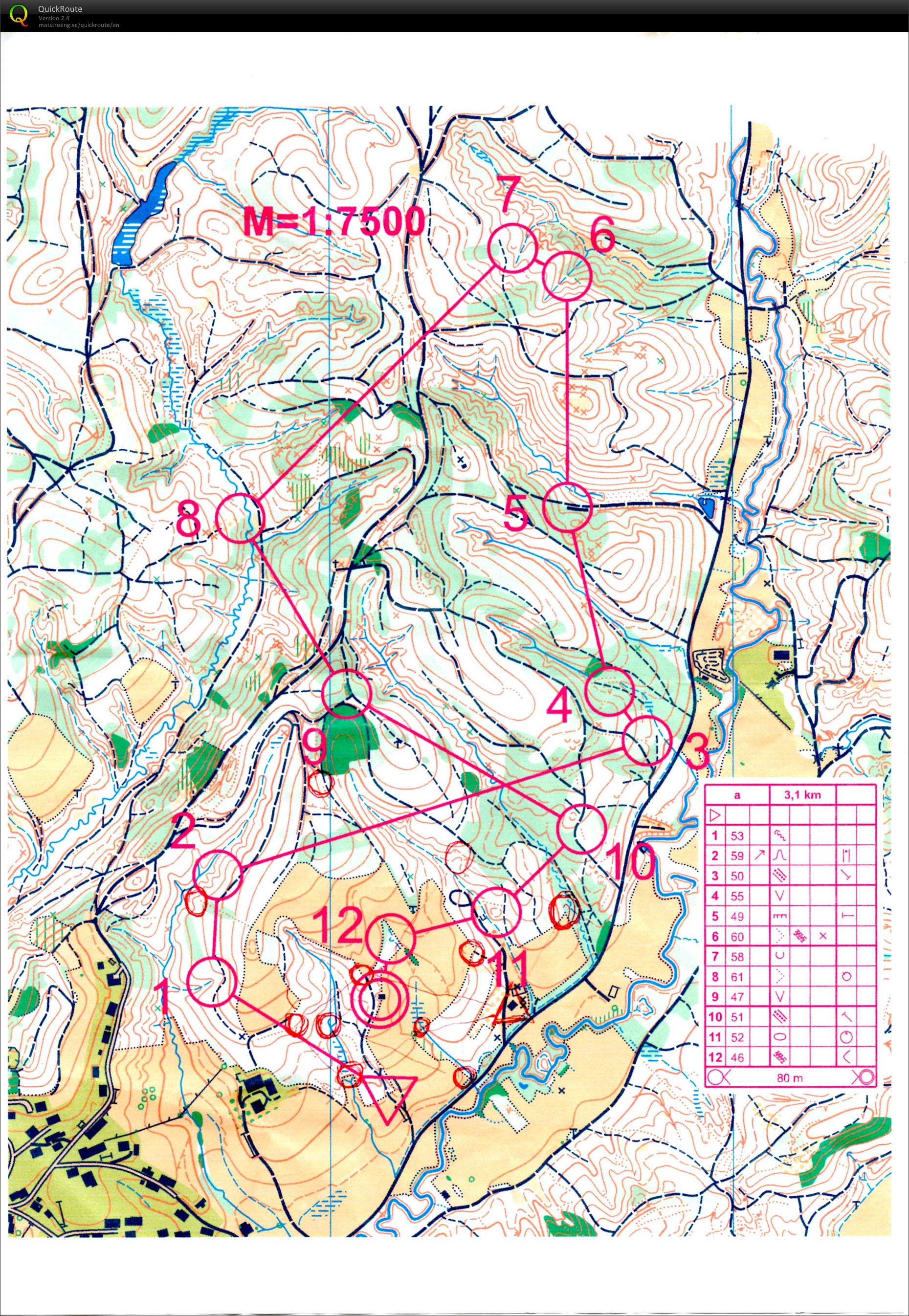 TRENING GORA-10.10.2014 postavljanje (10. 10. 2014)