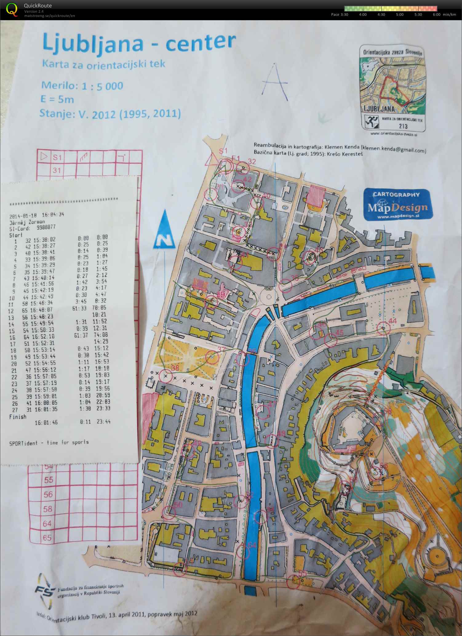 Sprint Ljubljana (2014-01-18)