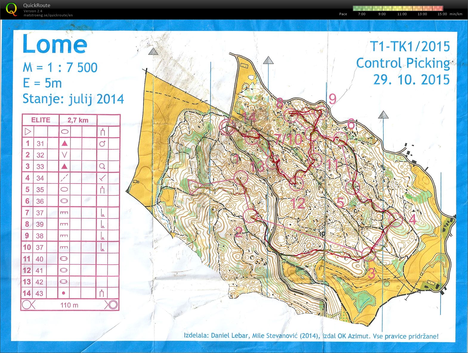 T1-TK1 Control Picking (29. 10. 2014)