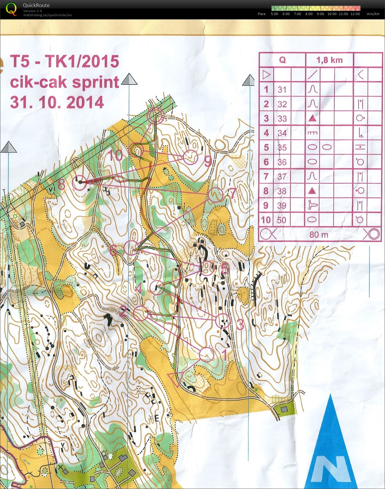 T5-TK1 cik-cak sprint kvalifikacije (31.10.2014)