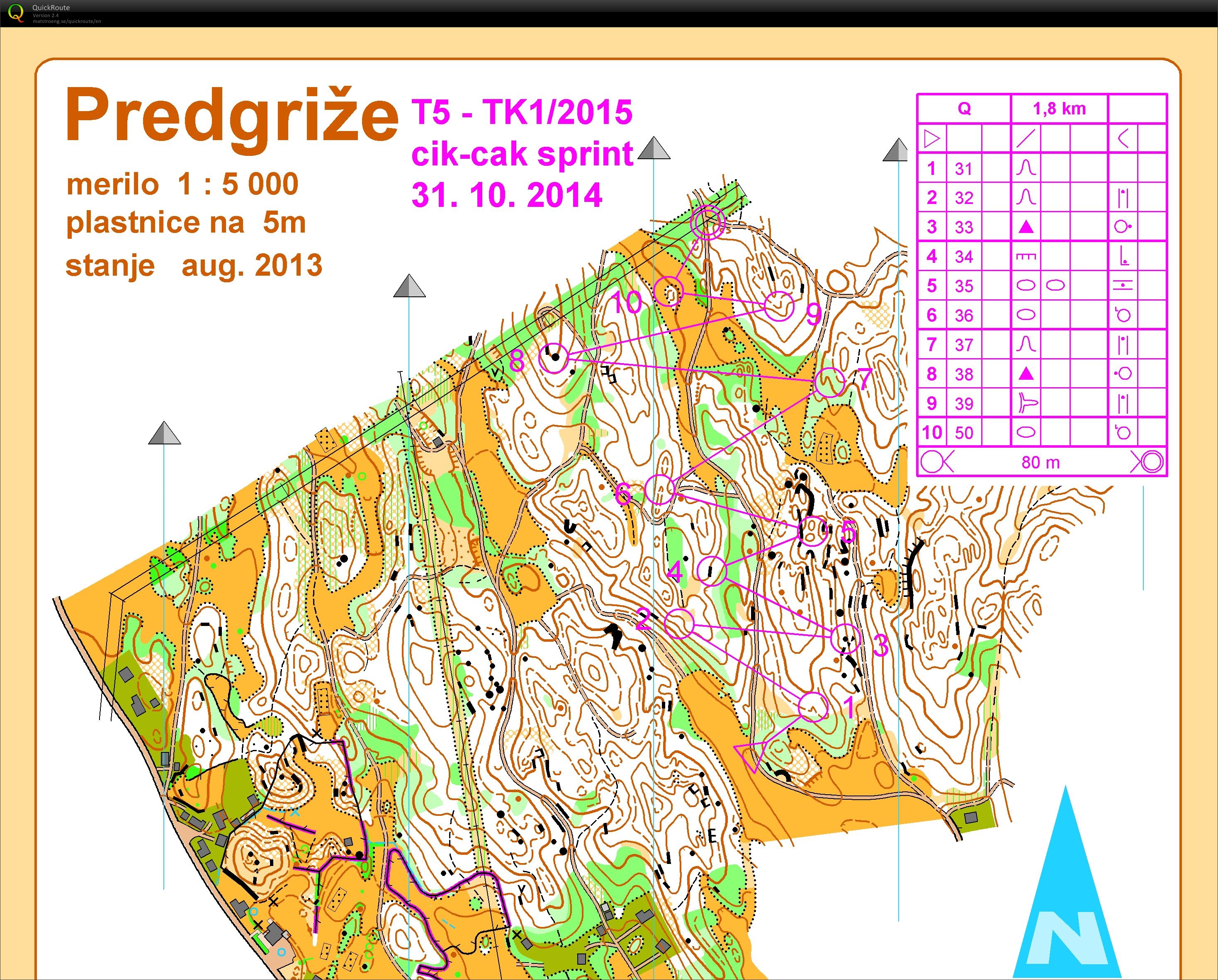 Cik-cak sprint (kvalifikacije) (31. 10. 2014)