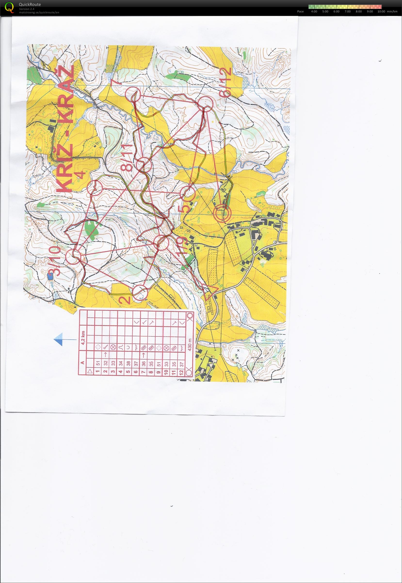 trening Kriz Kraz 11.11. 2014 (11. 11. 2014)